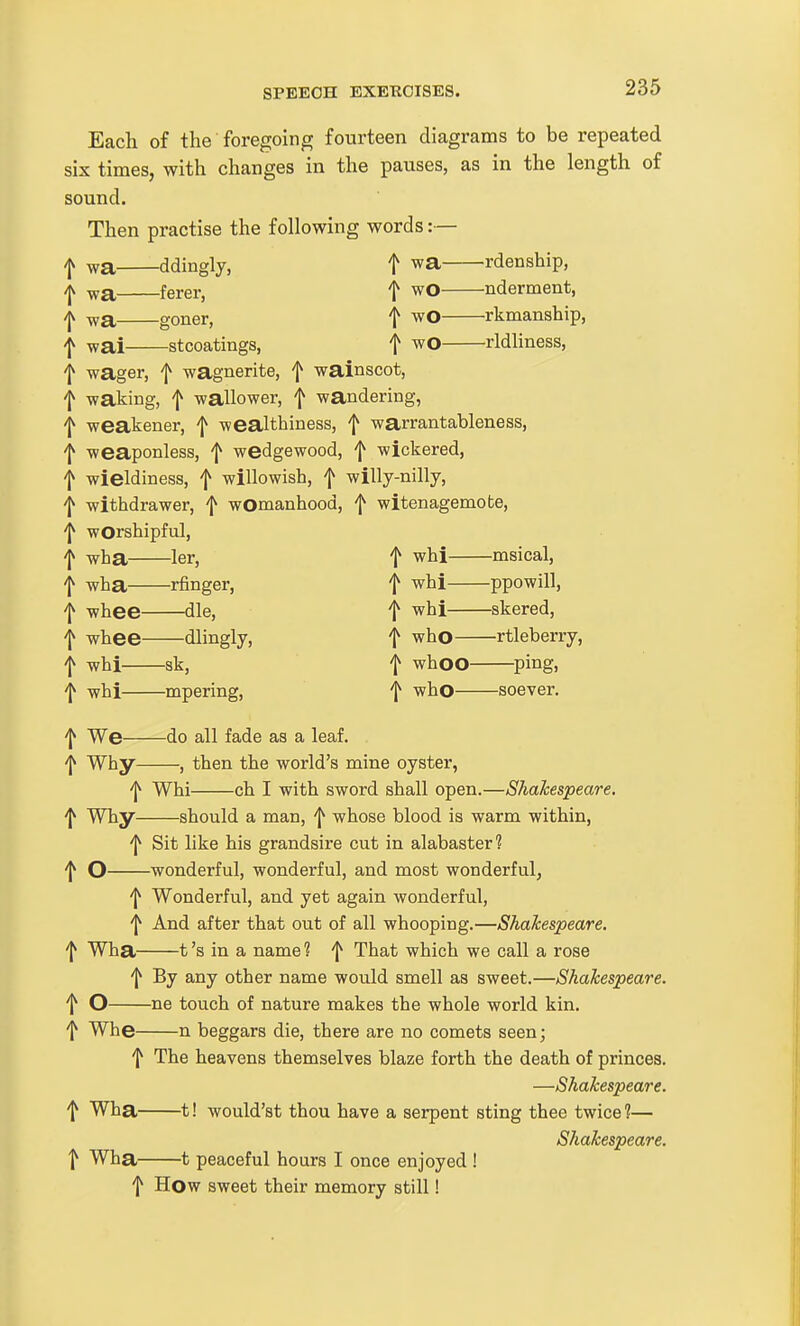 Each of the foregoing fourteen diagrams to be repeated six times, with changes in the pauses, as in the length of sound. Then practise the following words:— wa ddingly, t rdenship, /jv ferer, t nderment, j goner, t rkmanship, I -wai stcoatings, f wO rldliness, f wager, f wagnerite, f wainscot, f waking, f wallower, f wandering, f weakener, f wealtbiness, f warrantableness, f weaponless, f wedgewood, f wickered, f wieldiness, f willowish, f willy-nilly, ^ withdrawer, f womanhood, f witenagemote, 'I* worshipful, f wha ler, f whi msical, f wha rfinger, f whi ppowill, f whee die, t skered, i whee dlingly, f who rtleberry, i whi sk, f whoo ^ping, f whi mpering, f who soever. 'I^ We do all fade as a leaf. 'I^ Why , then the world's mine oyster, f Whi ch I with sword shall open.—Shakespeare. ^ Why should a man, 'j^ whose blood is warm within, 'I^ Sit like his grandsire cut in alabaster? 'j^ O wonderful, wonderful, and most wonderful, 'j^ Wonderful, and yet again wonderful, f And after that out of all whooping.—Shakespeare. ^ Wha 1's in a name 1 f That which we call a rose f By any other name would smell as sweet.—Shakespeare. f O ne touch of nature makes the whole world kin. f Whe n beggars die, there are no comets seen; f The heavens themselves blaze forth the death of princes. —Shakespeare. ^ Wha 1! would'st thou have a serpent sting thee twice 1— Shakespeare. ^ Wha 1 peaceful hours I once enjoyed ! f How sweet their memory still!