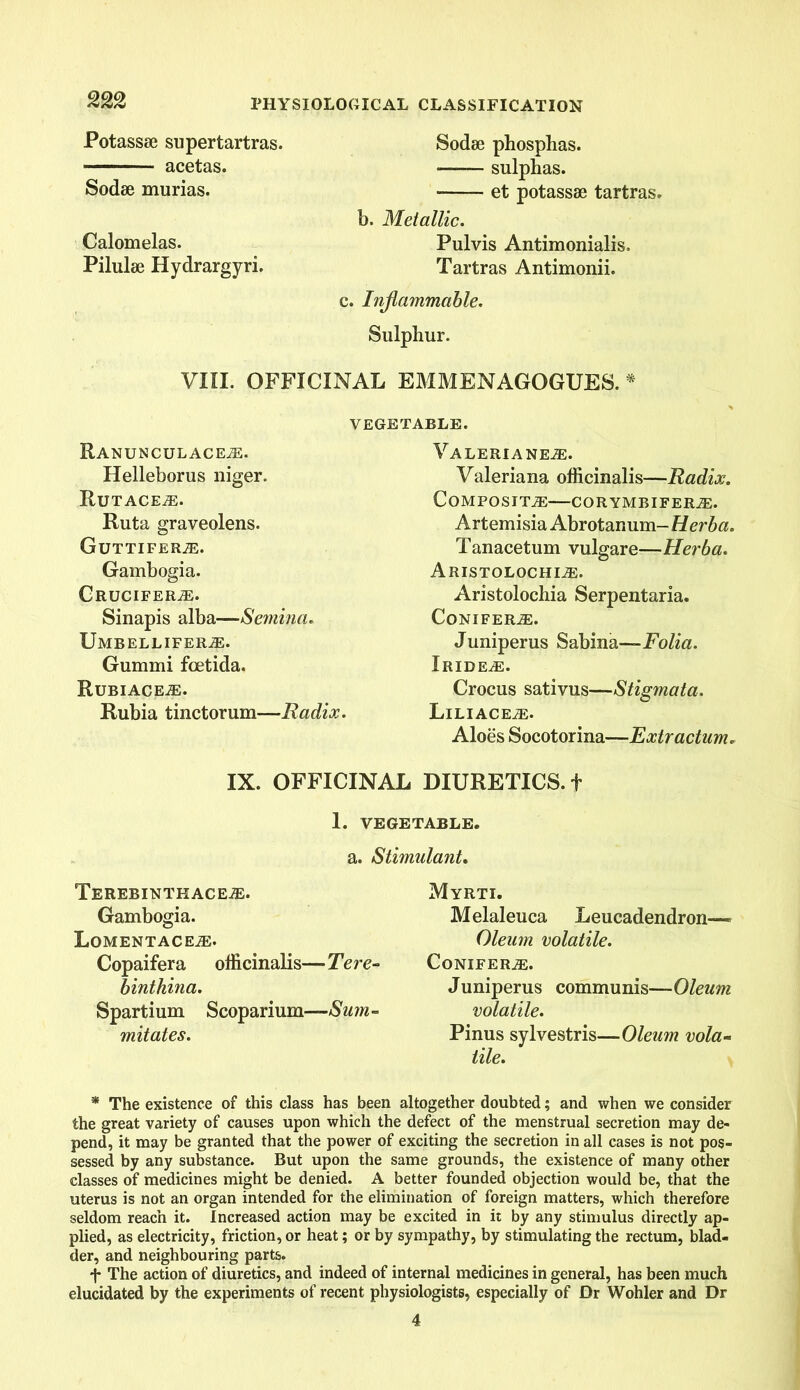 Potassse supertartras. acetas. Sodse murias. Calomelas. Pilulse Hydrargyri. Sodse phosphas. —— sulphas. et potassae tartras. b. Metallic. Pulvis Antimonialis. Tartras Antimonii. c. Inflammable. Sulphur. VIII. OFFICINAL EMMENAGOGUES. * VEGETABLE. RANUNCULACE.E. Helleborus niger. Rutacee. Ruta graveolens. GlJTTIFERE. Gambogia. Orucifere. Sinapis alba—Semina. Umbellifere. Gummi fcetida. Rubiacee. Rubia tinctorum—Radix. Valerianee. Valeriana officinalis—Radix. Composite—corymbifere. Artemisia Abrotanum- Herba. Tanacetum vulgare—Herba. Aristolochie. Aristolochia Serpentaria. Conifers. Juniperus Sabina—Folia. Iridee. Crocus sativus—Stigmata. LlLIACEE. Aloes Socotorina—Extr actum. IX. OFFICINAL DIURETICS, f 1. VEGETABLE. a. Stimulant. TeREBINTKACEE. Gambogia. Lomentacee. Copaifera officinalis—Tere- binthina. Spartium Scoparium—Sum- mitates. Myrti. Melaleuca Leucadendron—> Oleum volatile. CoNIFERE. Juniperus communis—Oleum volatile. Pinus sylvestris—Oleum vola- tile. * The existence of this class has been altogether doubted; and when we consider the great variety of causes upon which the defect of the menstrual secretion may de- pend, it may be granted that the power of exciting the secretion in all cases is not pos- sessed by any substance. But upon the same grounds, the existence of many other classes of medicines might be denied. A better founded objection would be, that the uterus is not an organ intended for the elimination of foreign matters, which therefore seldom reach it. Increased action may be excited in it by any stimulus directly ap- plied, as electricity, friction, or heat; or by sympathy, by stimulating the rectum, blad- der, and neighbouring parts. f The action of diuretics, and indeed of internal medicines in general, has been much elucidated by the experiments of recent physiologists, especially of Dr Wohler and Dr 4