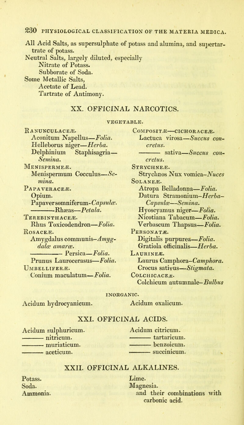 All Acid Salts, as supersulphate of potass and alumina, and supertar- trate of potass. Neutral Salts, largely diluted, especially Nitrate of Potass. Subborate of Soda. Some Metallic Salts, Acetate of Lead. Tartrate of Antimony. XX. OFFICINAL NARCOTICS. VEGETABLE. Ranunculace;e. Aconitum Napellus—Folia. Helleborus niger—Herba. Delphinium Staphisagria— Semina. MENISPERMEiE. Menispermum Cocculus—Se- mina. Papaveraceae. Opium. Papaver somniferum- Capsules. —Rhseas—Petala. Terebinth a CEiE. Rhus Toxicodendron—Folia. Rosaceje. Amygdalus Amyg- dalae amarce. ————— Persica—Folia. Prunus Laurocerasus—Folia. Umbelliferje. Conium maculatum—Folia. Composite—cichorace.®. Lactuca virosa—Succus con- cretus. — sativa—Succus con- cretus. Strychneae. Strychnos Nux vomica-Nuces Solaneje. Atropa Belladonna—Folia. Datura Stramonium-Uer&tt- Capsulce—Semina. Hyoscyamus niger—Folia. Nicotiana Tabacum—Folia. Verbascum Thapsus—Folia. Per sonatas. Digitalis purpurea—Folia. Gratiola officinalis—Herba. Laurineas. Laurus Camphora-Camphora. Crocus sativiis—Stigmata. Colchicace,®. Colchicum autumnale-I5M/6ws INORGANIC. Acidum hydrocyanicum. Acidum oxalicum. XXI. OFFICINAL ACIDS. Acidum sulphuricum. nitricum. — muriaticum. —— aceticum. Acidum citricum. tartaricum. benzoicum. * succinicum. Potass. Soda. Ammonia. XXII. OFFICINAL ALKALINES. Lime. Magnesia. and their combinations with carbonic acid.