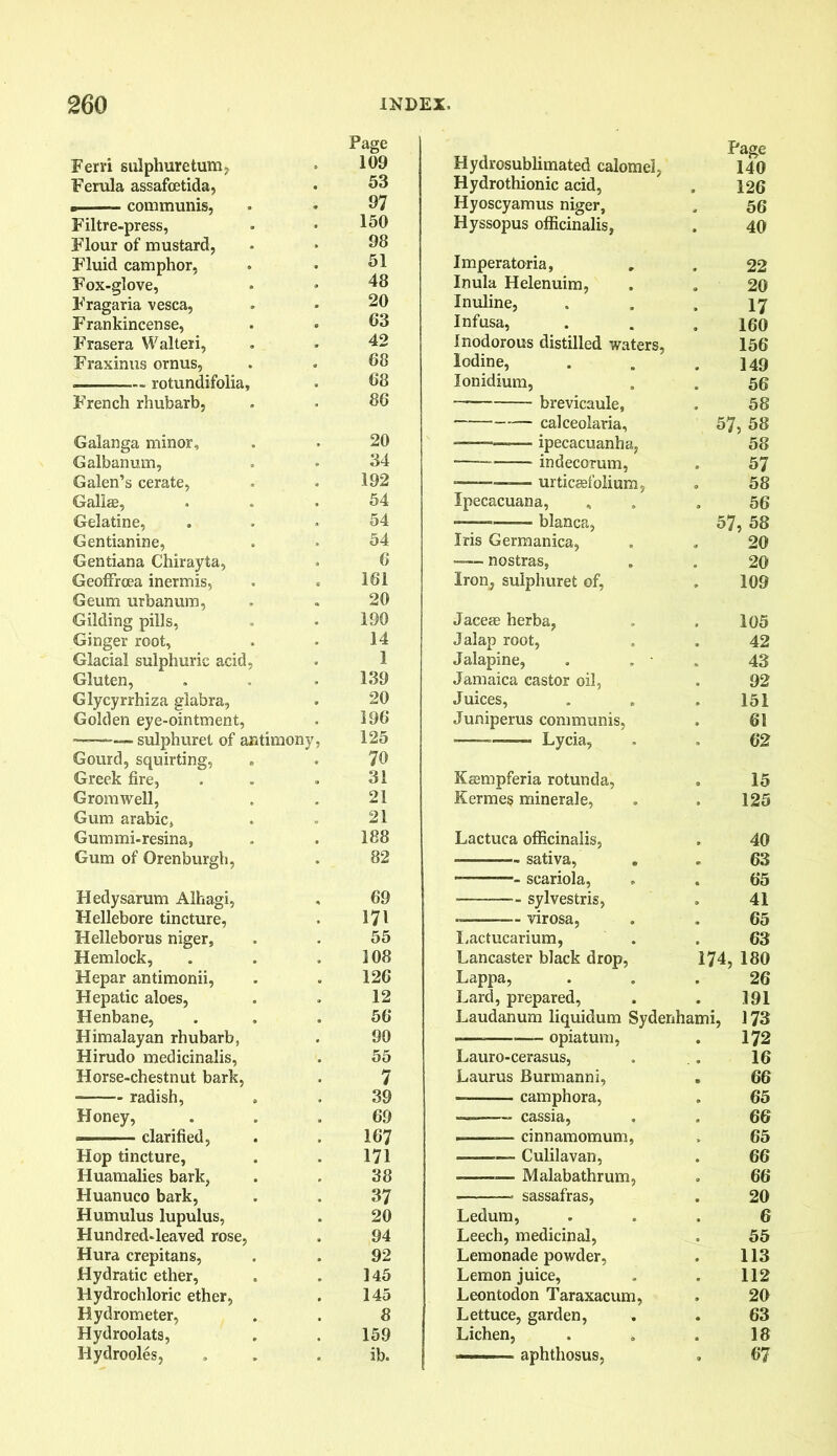 Fervi sulphuretum, Page 109 Ferula assafcetida, . 53 communis, 97 Filtre-press, 150 Flour of mustard, 98 Fluid camphor, 51 Fox-glove, 48 Fragaria vesca, 20 Frankincense, 63 Frasera Walteri, 42 Fraxinus ornus, 68 68 French rhubarb, 86 Galanga minor. 20 Galbanum, 34 Galen’s cerate, 192 Gallee, 54 Gelatine, 54 Gentianine, 54 Gentiana Chirayta, 6 Geoffroea inermis, 161 Geum urban urn, 20 Gilding pills, 190 Ginger root, 14 Glacial sulphuric acid, 1 Gluten, 139 Glycyrrhiza glabra, 20 Golden eye-ointment, 196 ——sulphuret of antimony, 125 Gourd, squirting, 70 Greek fire, 31 Gromwell, 21 Gum arabic, 21 Gummi-resina, 188 Gum of Orenburgh, 82 Hedysarum Alhagi, 69 Hellebore tincture, 171 Helleborus niger. 55 Hemlock, 108 Hepar antimonii, 126 Hepatic aloes, 12 Henbane, 56 Himalayan rhubarb, 90 Hirudo medicinalis, 55 Horse-chestnut bark, 7 — radish, 39 Honey, 69 — '■ clarified, 167 Hop tincture, 171 Huamalies bark, 38 Huanuco bark, 37 Humulus lupulus, 20 Hundred-leaved rose, 94 Hura crepitans, 92 Hydratic ether, 145 Hydrochloric ether, . 145 Hydrometer, 8 Hydroolats, 159 Hydrooles, ib. Hydrosublimated calomel, Page 140 Hydrothionic acid, 126 Hyoscyamus niger, 56 Hyssopus officinalis, 40 Imperatoria, 22 Inula Helenuim, 20 Inuline, 17 Infusa, 160 Inodorous distilled waters, 156 Iodine, 149 lonidium, 56 brevicaule, 58 calceolaria, 57, 58 — ipecacuanha, 58 indecorum, 57 *—-—-— urticse folium, 58 Ipecacuana, 56 —— blanca, 57, 58 Iris Germanica, 20 —— nostras, 20 Iron, sulphuret of, 109 Jaceas herba, 105 Jalap root, 42 Jalapine, . . • 43 Jamaica castor oil, 92 Juices, 151 Juniperus communis, 61 -—- —— Lycia, 62 Ksempferia rotunda, 15 Kermes minerale, 125 Lactuca officinalis, 40 - sativa, 63 ——■—- scariola, 65 sylvestris, 41 virosa, 65 Lactucarium, 63 Lancaster black drop, 174, 180 Lappa, 26 Lard, prepared, 191 Laudanum liquidum Sydenhami, 173 -— opiatum, 172 Lauro-cerasus, 16 Laurus Burmanni, 66 — camphora, 65 ——— cassia, 66 —-—— cinnamomum, 65 Culilavan, 66 — Malabathrum, 66 * sassafras, 20 Ledum, 6 Leech, medicinal, 55 Lemonade powder, 113 Lemon juice, 112 Leontodon Taraxacum, 20 Lettuce, garden, 63 Lichen, 18 67