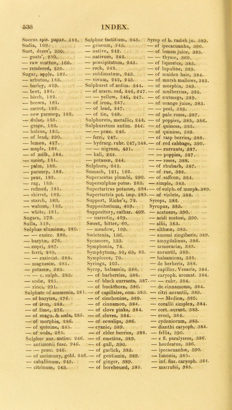 Succus spis. papav, 188. Sudia, 109.' Suet, deers’, 230. — goats’, 230. — raw mutton, 160. — rendered, 230. Sugar, apple, 182. — arbutus, 183. — barley, 429. — beet, 182. — birch, 182. — brown, 181. — carrot, 182. — cow parsnep, 182. — dulse, 183. — grape, 183. — liolcus, 183. — of lead, 290. — lemon, 427. — maple, 182. — of milk, 184. — moist, 131. — palm, 182. — parsnep, 182. — pear, 182. — rag, 183. — refined, 181. — skirret, 182. — starch, 183. — walnut, 182. — white, 181. Sugars, 179. Sulla, 119. Snlphas alumina:, 280. exsicc. 280. — baryta:, 276. — cupri, 287. — ferri, 288. exsiccat. 288.' — magnesia:, 281. — potass®, 283. c. sulph. 283. — sod®, 285. — zinci, 291. Sulphur factitium, 243. — griseum, 243. — native, 242. — nativum, 242. — pr®cipitatum, 243. — rock, 242. — sublimatum, 243. — vivuw, 242, 243. Sulphuret of antim. 244. Syrop of h. radish ju. 383. — of ipecacuanha, 390. — of lemon juice, 385. thyme, 360. — of liquorice, 385. — of lupuiine, 389. — of maiden hair, 384. — of marsh mallows, 383. — of morphia, 389. — of arsen. red, 246, 247.— of mulberries, 385. yellow, 246, 247. — of nutmegs, 389. — of iron, 247. ■— of lead, 247. — of tin, 248. Sulphurets, metallic, 244. Sulphuretum antim. 244. pr®c. 246. — ferri, 247. — hydrarg. rubr. 247,248. nigrum, 431. — kali, 244. — potass®, 244. Sulphurs, 242. Sumach, 121, 122. Superacetas plumbi, 290. Supersulphas potas. 288. — of orange juice, 383. peel, 383. — of pale roses, 387. — of poppies, 385, 386. — of quinces, 385. — of quinine, 389. — of rasp berries, 388. — of red cabbage, 390. currants, 387. poppies, 387. roses, 388. — of rhubarb, 387. — of rue, 388. — of saffron, 384. simple, 383. Supertartras potass®, 284.— of sulph. of morph. 889. Supertartris pot. imp. 283.— of violets, 388. Support, Riche’s, 72. Suppositorium, 409. Suppository, cathar. 409. — narcotic, 409. Sweet, bitter, 60. — meadow, 109. Swictenia, 136. Sycamore, 133. Sympbonia, 74. Symphytum, 50, 63, 82. Symplocos, 70. Syringa, 105. Syrop, balsamic, 388. — of barberries, 388. — of black currants, 387 — of buckthorn, 386. Sulphate of ammonia, 281.— of capillaire, com. 383. of barytes, 276. — of iron, 288. — of lime, 276. — of magn. & soda, 285. — of morphia, 286. — of quinine, 285. — of soda, 285. Sulphur aur. antim. 246. — antimonii fuse. 246. pr®c. 246. — of antimony, gold. 246 — caballinum, 243. — citrinum, 243. — of cinchonine, 389. — of cinnamon, 384. — of clove pinks, 384. — of cloves, 384. — of cowslips, 886. — cyanic, 389. — of elder berries, 388. — of emetine, 889. — of gall, 390. — of garlick, 383. — of gentianin, 389. — of ginger, 389. — of borehound, 385. Syrops, 382. Syrupus, 383. — acetosus, 390. — acidi acetosi, 390. — allii, 383. — alth®®, 383. — arnorni zingiberis, 389. — amygdalinus, 386. — armoraci®, 383. — aurantii, 383. — balsamicus, 388. — de berberis, 388. — capillor. Veneris, 384. — caryopb. aromat. 384. . rubr, 384. — de cinnamoms, 384. — citri aurantii, 383. Medic®, 385. — corallii simplex, 384. — cort. aurant. 383. — croci, 384. — cydoniorum, 385. — diantbi caryoph. 384. — fellis, 390. — e fl. paralyseos, 386. — hordeatus, 386. — ipecacuanh®, 390. — limonis, 385* — inf. flor. caryoph. 384. — marrubii, 385.