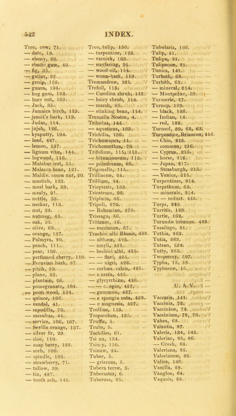 Tree, cow, 71. — date, 19. — ebony, 20. — elastic gum, 40. — fig, 35. —: gatter, 92. — genip, 132. — guava, 104. — bog gum, 122. — burr nut, 103. ■ ■ Jack, 35. — Jamaica birch, 123. — jesuil’s bark, 119. — Judas, 114. — jujeb, 126. — kyaputty, 104. — lead, 487. — lemon, 137. — lignum vita:, 144. — logwood, 118. — Malabar nut, 51. — Malacca beau, 121. — Maldiv. cocoa nut, 20. — mastich, 123. — meal bark, 29. — mealy, 91. — nettle, 33. — neckar, 113. — nut, 32. — nutmeg, 43. — oak, 32. — olive, 69. — orange, 137. — Palmyra, 20. —peach, 111. — pear, 106. — perfumed cherry, 110. — Peruvian bark, 87. — pitch, 29. — plane, 33. — plantain, 26. — pomegranate, 104. — poon wood, 134. — quince, 106. — sandal, 41. — sapodilla, 70. — sassafras, 44. — service, 106, 107- — Seville orange, 137. — silver fir, 29. — sloe, 110. — soap berry, 182. — sorb, 106. — spindle, 125. — strawberry, 71* — tallow, 39. — tin, 487. — tooth ach, 143. Tree, tulip, 150. — turpentine, 123. — varnish, 103. — wayfaring, 91. — wood-oil, 154. — worm-bark, 119. Tremandre®, 121. Trefoil, 116. si Ian ot a iV — Carolina shrub, 142. — hairy shrub, 11-4. — marsh, 66. — stinking bean, 114. Tremella Nostoc, 4. Tribulus, 144. — aquaticus, 108. Trichilia, 136. Trichomanes, 11. Trichosanthes, 78. ->b — Trifolium, 115, 151. — bituminosum, 115. — paludosum, 66. Trigonella, 115. Trilliace®, 24. Trillium, 24. Triopteris, 133. Triosteum, 92. Triplaris, 46. Tripoli, 270. — Bohemian, 273. Trissago, 56. Triticum, 16. — vaccinum, 67. Trochisi albi Rhasis, 432. — altlueae, 426. — amyli, 425. — bechici albi, 425. flavi, 425. nigri, 426. — carbon, calcis, 425. — c creta, 425. — glycyrrhizae, 426. c. opio, 427. —, gummosi, 427. — — — e spougia usta, 428. — e magnesia, 427. Trollius, 153. TropcEolum, 135. Truffle, 5. Trubs, 5. Tschilies, 61. Tsi xu, 134. Tsin-y, 150. Tsinaw, 24. Tuber, 5. — griscum, 5. Tubera terra:, 5. Tnberaster, 6. Tuberose, 25. Tubularia, 166. Tulip, 21. Tulipa, 21. Tulipaceoe, 21. Tunica, 141. Turbeth, 68. Turbith, 63. — mineral, 254. — Montpelier, 50. i| Turmeric, 27. Turnep, 129. — black, 126. — Indian, 14. — red, 126. Turnsol, 89, 62, 63. Turpentine, Briancon, 216. — Chio, 215. — common, 216. — Cyprus, 215. ioi — — horse, 216. ,hji - — Japan, 217« — Strasburgh, 215. — Venice, 215. Turpentines, 214. Turpethum, 68. — minerale, 2£4. reduct. 445. Turps, 228. Turritis, 129. Turtle, 162. Turund® intumes. 489. Tussilago, 81. Tuthia, 263. Tutia, 263. Tutsan, 134. Tutty, 263. , 7 Twopenny, 307. Typha, IS, 18. Tvphaceae, 15. xf .b'jiJiJeil) .ehgifmV t M- -iJ>n3 JJ. — .8d£ (dguoi —■ Vaccqria, 141. -his 7 Vaccinia, 72. ,n )aig — Vaccinie®, 72. ^anoblsV Vaccinium, 72, 73. .mV Vahea, 68. Valantia, 87. Valeria, 134, 145. Valerian, 85, 86. — Greek, 64. Valeriana, 86. Valeriane®, 85. Vallea, 146. Vanilla, 28. Vangloe, 64. Vaquois, 28.