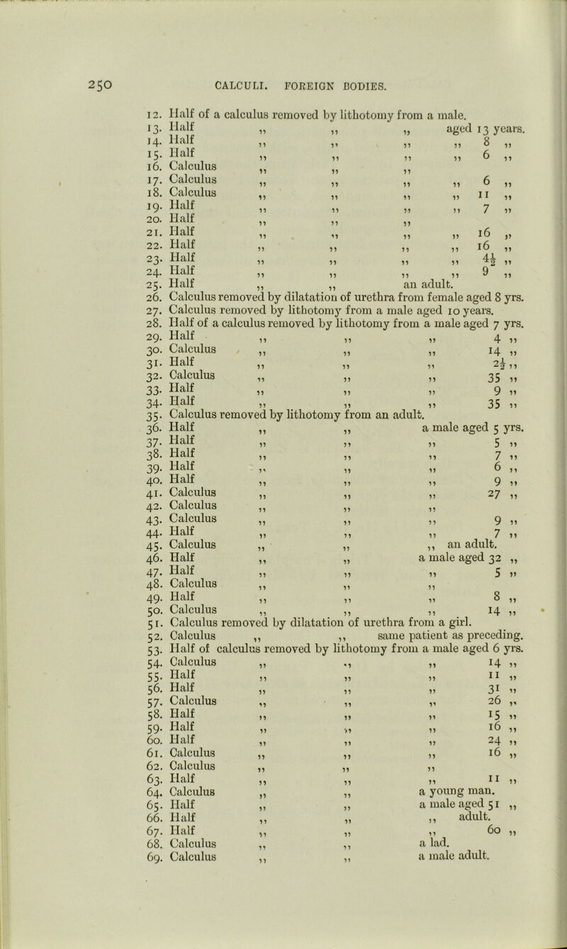 12. Half of a calculus removed by lithotomy from a male. 13- Half 11 11 11 aged 13 yeai 14. Half 1 1 11 11 11 8 „ 15- Half 11 1 7 11 1^ 6 „ 16. Calculus 1) )) 17- Calculus 11 11 11 11 6 „ 18. Calculus 11 11 11 11 II » 19. Half 11 11 11 11 7 20. Half 11 11 ^ 7 21. Half 11 11 11 11 16 „ 22. Half 11 11 11 11 16 „ 23- Half 11 11 11 11 24. Half 11 11 11 11 9 „ 25. Half 11 11 an adult. 26. Calculus removed by dilatation of urethra from female aged 8 yrs. 27. Calculus removed by lithotomy from a male aged 10 years. 28. Half of a calculus removed by lithotomy from a male aged 7 yrs. 29. Half 11 11 11 4 n 30- Calculus 11 11 11 14 31- Half 11 11 11 32- Calculus 11 11 11 35 n 33- Half 11 11 11 9 34- Half 11 11 11 35 35- Calculus removed by lithotomy from an adul u. 36- Half 11 11 a male aged 5 yrs 37. Half 11 11 11 5 n 38. Half 11 11 11 7 n 39- Half 1' 11 11 6 ,, 40. Half 11 11 11 9 n 41. Calculus 11 11 11 27 n 42. Calculus 11 11 11 43- Calculus 11 11 11 9 n 44. Half 11 11 11 7 n 45- Calculus 11 11 11 an adult. 46. Half 11 11 a male aged 32 „ 47. Half 11 11 11 5 u 48. Calculus 11 1’ 11 49. Half 11 11 11 8 „ 11 11 14 11 50. Calculus 51. Calculus removed by dilatation of urethra from a girl. 52. Calculus ,, ,, same patient as preceding. 53- Half of calculu s removed by lithotomy from a male aged 6 yrs. 54- Calculus 11 '1 n 14 n 55. Half 11 11 „ II V 56. Half 11 11 ,, 31 17 57- Calculus 11 11 „ 26 7’ 58. Half 11 11 15 77 59- Half 11 VI „ 16 77 60. Half 11 11 „ 24 77 61. Calculus 11 11 „ 16 77 62. Calculus 11 11 11 63- Half 11 11 „ II 77 64. Calculus 11 11 a young man. 65. Half 11 11 a male aged 51 77 66. Half 11 11 ,, adult. 67. Half 11 11 ,, 60 77 68. Calculus 11 a lad. 69. Calculus 11 11 a male adult.