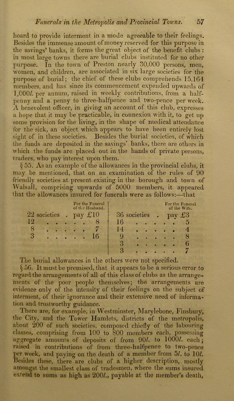 hoard to provide interment in a mode agreeable to their feelings. Besides the immense amount of money reserved for this purpose in the savings’ banks, it forms the great object of the benefit clubs : in most large towns there are burial clubs instituted for no other purpose. In the town of Preston nearly 30,000 persons, men, women, and children, are associated in six large societies for the purpose of burial; the chief of these clubs comprehends 15,164 members, and has since its commencement expended upwards of 1,000/. per annum, raised in weekly contributions, from a half- penny and a penny to three-halfpence and two-pence per week. A benevolent officer, in giving an account of this club, expresses a hope that it may be practicable, in connexion with it, to get up some provision for the living, in the shape of medical attendance for the sick, an object which appears to have been entirely lost sight of in these societies. Besides the burial societies, of which the funds are deposited in the savings’ banks, there are others in which the funds are placed out in the hands of private persons. Traders, who pay interest upon them. § 55. As an example of the allowances in the provincial clubs, it may be mentioned, that on an examination of the rules of 90 friendly societies at present existing in the borough and town of V\ alsall, comprising upwards of 5000 members, it appeared that the allowances insured for funerals were as follows:—that For the Funeral of the Husband. 22 societies . pay £10 12 . . . . \ 8 8 7 3 16 For the Funeral of the Wife. 36 societies . pay £3 16 5 14 4 9 8 3 6 3 7 The burial allowances in the others were not specified. § 56. It must be premised, that it appears to be a serious error to regard the arrangements of all of this class of clubs as the arrange- ments of the poor people themselves; the arrangements are evidence only of the intensity of their feelings on the subject of interment, of their ignorance and their extensive need of informa- tion and trustworthy guidance. There are, for example, in Westminster, Marylebone, Finsbury, the City, and the Tower Hamlets, districts of the metropolis, about 200 of such societies, composed chiefly of the labouring classes, comprising from 100 to 800 members each, possessing aggregate amounts of deposits of from 90/. to 1000/. each; raised in contributions of from three-halfpence to two-pence per week, and paying on the death of a member from 5/. to 10/. Besides these, there are clubs of a higher description, mostly amongst the smallest class of tradesmen, where the sums insured extend to sums as high as 200/., payable at the member’s death,