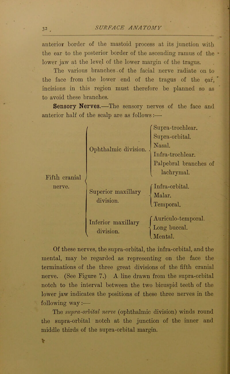 anterior border of the mastoid process at its junction with the ear to the posterior border of the ascending ramus of the lower jaw at the level of the lower margin of the tragus. The various branches-of the facial nerve radiate on to the face from the lower end of the tragus of the §af, incisions in this region must therefore be planned so as to avoid these branches. Sensory Nerves.—The sensory nerves of the face and anterior half of the scalp are as follows;— Fifth cranial nerve. Ophthalmic division. Superior maxillary division. ' Supra-trochlear. Supra-orbital. Nasal. Infra-trochlear. Palpebral branches of lachrymal. ' Infra-orbital. - Malar. . Temporal. Inferior maxillary division. r Auriculo-temporal. i Long buccal. I Mental. Of these nerves, the supra-orbital, the infra-orbital, and the mental, may be regarded as representing on the face the terminations of the three great divisions of the fifth cranial nerve. (See Figure 7.) A hne drawn from the supra-orbital notch to the interval between the two bicuspid teeth of the lower jaw indicates the positions of these three nerves in the following way:— The supra-orbital nerve (ophthalmic division) winds round the supra-orbital notch at the junction of the inner and middle thirds of the supra-orbital margin. V