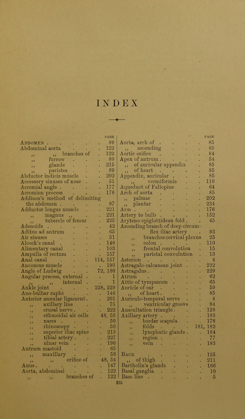 INDEX —♦— PAGE '' PAGE Abdomen . . 89 Aorta-, arch of . 85 Abdominal aorta 122 ,, ascending 85 ,, ,, brandies of 122 Aortic orifice 84 „ furrow 89 Apex of antrum. 54 ,, glands . 215 ,, of auricular appendix 85 „ parietes . 89 ,, of heart 85 Abductor indicis muscle 202 Appendix, auricular . 85 Accessory sinuses of nose . 51 ,, vermiformis 110 Acromial angle . 177 Aqueduct of Fallopius 64 Acromion process 176 Arch of aorta 85 Addison’s method of delimiting ,, palmar 202 the abdomen . 97 ,, plantar 234 Adductor longus muscle 221 Arm ..... 176 „ magnus ,, 221 Artery to bulb . 152 ,, tubercle of femur 225 Aryteno-epiglottidean fold . 45 Adenoids .... 42 Ascending branch of deep circum- Aditus ad antrum 65 flex iliac artery 93 Air sinuses 51 ,, branches cervical plexus 25 Alcock’s canal . 146 ,, colon . 110 Alimentary canal 103 ,, frontal convolution 15 Ampulla of rectum 157 ,, parietal convolution 13 Anal canal 114, 157 Asterion .... 4 Anconeus muscle 193 Astragalo-calcanean joint . 232 Angle of Ludwig 72, 180 Astragalus. . 229 Angular process, external . 1 Atrum .... 62 ,, ,, internal . 1 Attic of tympanum . 65 Ankle joint 228, 229 Auricle of ear 59 Ano-bulbar raph^ 146 ,, of hearts 85 Anterior annular ligament. 201 Auriculo-temporal nerve 4 ,, axillary line 75 ,, ventricular groove 84 ,, crural nerve. 222 Auscultation triangle. 128 ,, ethmoidal air cells 48, 53 Axillary artery . 183 ,, nares . 50 ,, border scapula 178 ,, rhinoscopy . 50 ,, folds 181 182 ,, superior iliac si^ine 213 ,, lymphatic glands . 184 ,, tibial artery. 227 ,, region . 77 ,, ulnar vein . 196 ,, vein 183 Antrum mastoid 65 ,, maxillary 53 Back .... 125 ,, ,, orifice of 48, 54 ,, of thigh . 211 Anus 147 Bartholin’s glands 166 Aorta, abdominal 122 Basal ganglia 10 ,, ,, branches of 122 Base lino .... 5