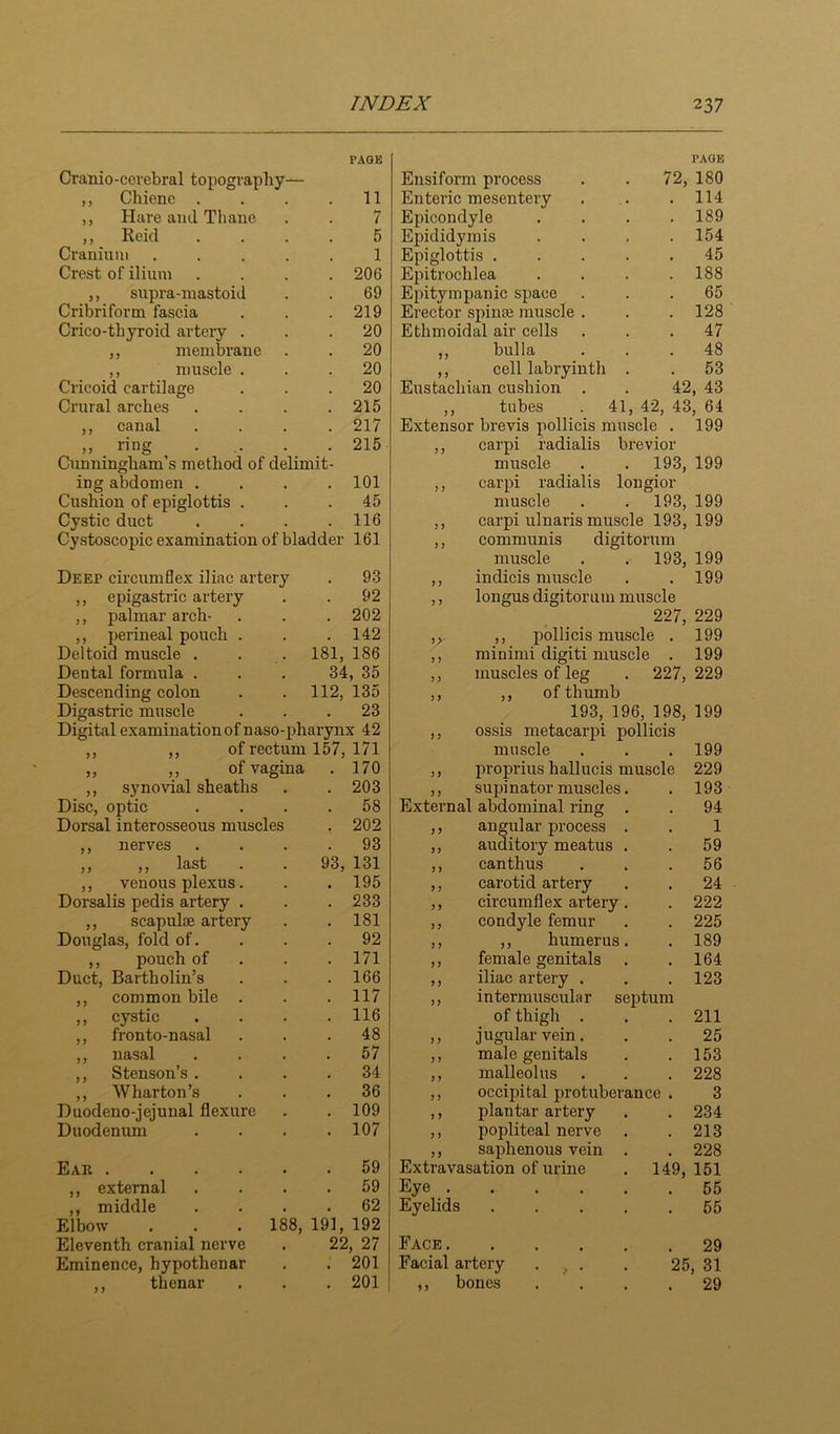 Cranio-cerebral topogi’aphy ,, Chiene . ,, Hare ami Thane ,, Reid Cranium Crest of ilium ,, supra-niastoid Cribriform fascia Crico-thyroid artery . ,, membrane ,, muscle . Cricoid cartilage Crural arches „ canal ,, ring Cunningham’s method of delimit ing abdomen , Cushion of epiglottis Cystic duct Cystoscopic examination of bladder Deep circumflex iliac artery ,, epigastric artery ,, palmar arch- ,, perineal pouch Deltoid muscle . . . 181, Dental formula . Descending colon 34, 35 112, 135 . 23 Digital examination of naso-pharynx 42 Digastric muscle PAGE 11 7 5 1 206 69 219 20 20 20 20 215 217 215 101 45 116 161 93 92 202 142 186 Eusiform process PAGE 72, 180 Enteric mesentery . 114 Epicondyle . 189 Epididymis . 154 Epiglottis .... . 45 Epitrochlea . 188 Epitympanic space . 65 Erector spinae muscle . . 128 Ethmoidal air cells . 47 ,, bulla . 48 ,, cell labryinth . . 53 Eustachian cushion ,, tubes 42, 41, 42, 43, Extensor brevis pollicis muscle ,, carpi radialis brevior muscle . . 193, ,, carpi radialis longior muscle . . 193, ,, carpi ulnaris muscle 193, ,, communis digitorura muscle . . 193, ,, indicis muscle ,, longus digitoriun muscle 227, ,y ,, pollicis muscle . ,, minimi digiti muscle . ,, muscles of leg . 227, ,, ,, of thumb 193, 196, 198, ,, ossis metacarpi pollicis 43 64 199 199 199 199 199 199 229 199 199 229 199 ,, ,, of rectum 157, 171 muscle 199 ,, „ of vagina . 170 > J proprius hallucis muscle 229 ,, synovial sheaths . 203 )3 supinator muscles. 193 Disc, optic . 58 External abdominal ring . 94 Dorsal interosseous muscles . 202 >9 angular process . 1 ,, nerves . 93 9 9 auditory meatus . 59 ,, ,, last 93, 131 9 9 canthus 56 ,, venous plexus. . 195 99 carotid artery 24 Dorsalis pedis artery . . 233 9 9 circumflex artery. 222 ,, scapulae artery . 181 9 9 condyle femur 225 Douglas, fold of. . 92 99 ,, humerus. 189 ,, pouch of Duct, Bartholin’s . 171 99 female genitals 164 . 166 9 9 iliac artery . 123 ,, common bile . . 117 99 intermuscular septum „ cystic . 116 of thigh . 211 ,, fronto-nasal . 48 9 9 jugular vein. 25 ,, nasal . 57 9 9 male genitals 153 ,, Stenson’s . 34 9 9 malleolus 228 ,, Wharton’s 36 9 9 occipital protuberance . 3 Duodeno-jejunal flexure . 109 9 9 plantar artery 234 Duodenum . 107 9 9 popliteal nerve 213 Ear .... . 59 ,, saphenous vein . . 228 Extravasation of urine . 149,151 ,, external . 59 Eye . • • • > • 55 ,, middle . 62 Eyelids • • . . . 65 Elbow Eleventh cranial nerve 188, 191, 192 22, 27 Face. 29 Eminence, hypothenar . 201 Facial artery ... . 25, 31 ,, thenar . 201 ,, bones .... 29