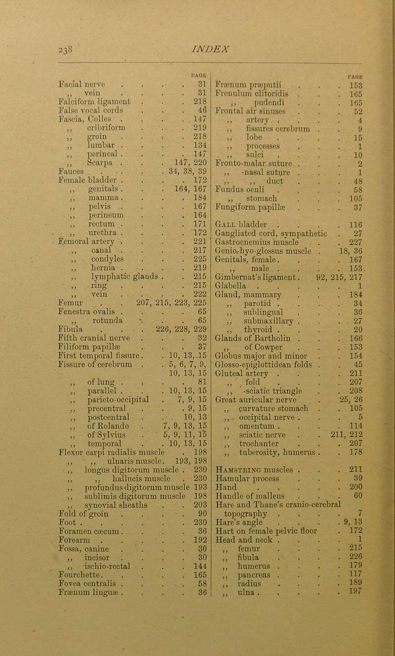 Facial nerve I’AOK . 31 Fraenum praeputii I'AOK 153 ,, vein 31 Frenulum clitoridis . 165 Falciform ligament . . 218 ,, pudendi Frontal air sinuses 165 False vocal cords 4(5 52 Fascia, Colles . . 147 ,, artery. . 4 ,, cribriform . 219 ,, fis.sures cerebrum . 9 „ groin . . 218 ,, lobe 15 ,, lumbar . . 134 ,, processes 1 ,, perineal . . 147 ,, sulci 10 ,, Scarpa . . 147, 220 Fronto-maiar.suture . 2 Fauces ... . 34, 38, 39 ,, -na.sal suture . 1 Female bladder . . 172 ,, ,, duct 48 ,, genitals . . 164, 167 Fundus oculi 58 ,, mamma. . 184 „ stomach 105 ,, pelvis . . 167 Fungiform papillae 37 ,, perineum ,, rectum . . 164 . 171 Gall bladder . 116 ,, urethra . . 172 Gangliated cord, sympathetic 27 F.emoral artery . . 221 ■ Gastrocnemius muscle . . 227 ,, canal . . 217 Genio.-hyo-glossus muscle . 18, 36 ,, condyles . 225 Genitals, female. 167 ,, hernia . . 219 ,, male . 153 ,, lymphatic glauds . . 215 Gimbernat’s ligament. 92, 215, 217 ,, ring . . 215 Glabella .... 1 ,, vein . 222 Gland, mammary 184 Femur . . 207, 215, 223, 225 ,, parotid . 34 Fenestra ovalis . .65 ,, sublingual 36 ,, rotunda . . 65 ,, submaxillary . 27 Fibula . . . . 226, 228, 229 ,, thyroid . 20 Fifth cranial nerve . 32 Glands of Bartholin . 166 Filiform papillae . 37 ,, of Cowper 153 First temporal fissure. . 10, 13, .15 Globus major and minor 154 Fissure of cerebrum . • 5, 6, 7, 9, Glosso-epiglottidean folds . 45 10, 13, 15 Gluteal artery . 211 ,, of lung . . 81 ,, fold 207 ,, parallel . . 10, 13, 15 ,, -sciatic triangle 208 ,, parieto- occipital . 7, 9, 15 Great auricular nerve 25 ■ 26 ,, precentral . 9, 15 ,, purvature stomach . 105 ,, postcentral 10, 13 ,, - occipital nerve . 5 ,, of Rolando 7, 9, 13, 15 ,, omentum . 114 ,, of Sylvius ■ 5, 9, 11, lb ,, sciatic nerve 211, 212 ,, temporal . 10, 13, 15 ,, trochanter 207 Flexor carpi radialis muscle . 198 ,, tuberosity, humerus . 178 ,, ,, uliiaris muscle. 193, 198 ,, lougus digitorum muscle . 230 Hamsteing muscles . 211 ,, ,, hallucis muscle . 230 Hamular process 39 ,, profundus digitorum muscle 193 Hand .... 200 ,, sublimis digitorum muscle 198 Handle of malleus 60 ,, synovial sheaths . 203 Hare and Thane’s cranio-cerebral Fold of groin . 90 topography . 7 Foot .... . 230 Hare’s angle ! 9 , 13 Foramen caecum. . 36 Hart on female pelvic floor 172 Forearm . 192 Head and neck . 1 Fossa, canine . 30 ,, femur 215 ,, incisor . 30 ,, flbula . . . 226 ,, ischio-rectal . 144 ,, humenis . 179 Fourchette. . 165 ,, pancreas . 117 Fovea centralis . . . 58 ,, radius 189 197