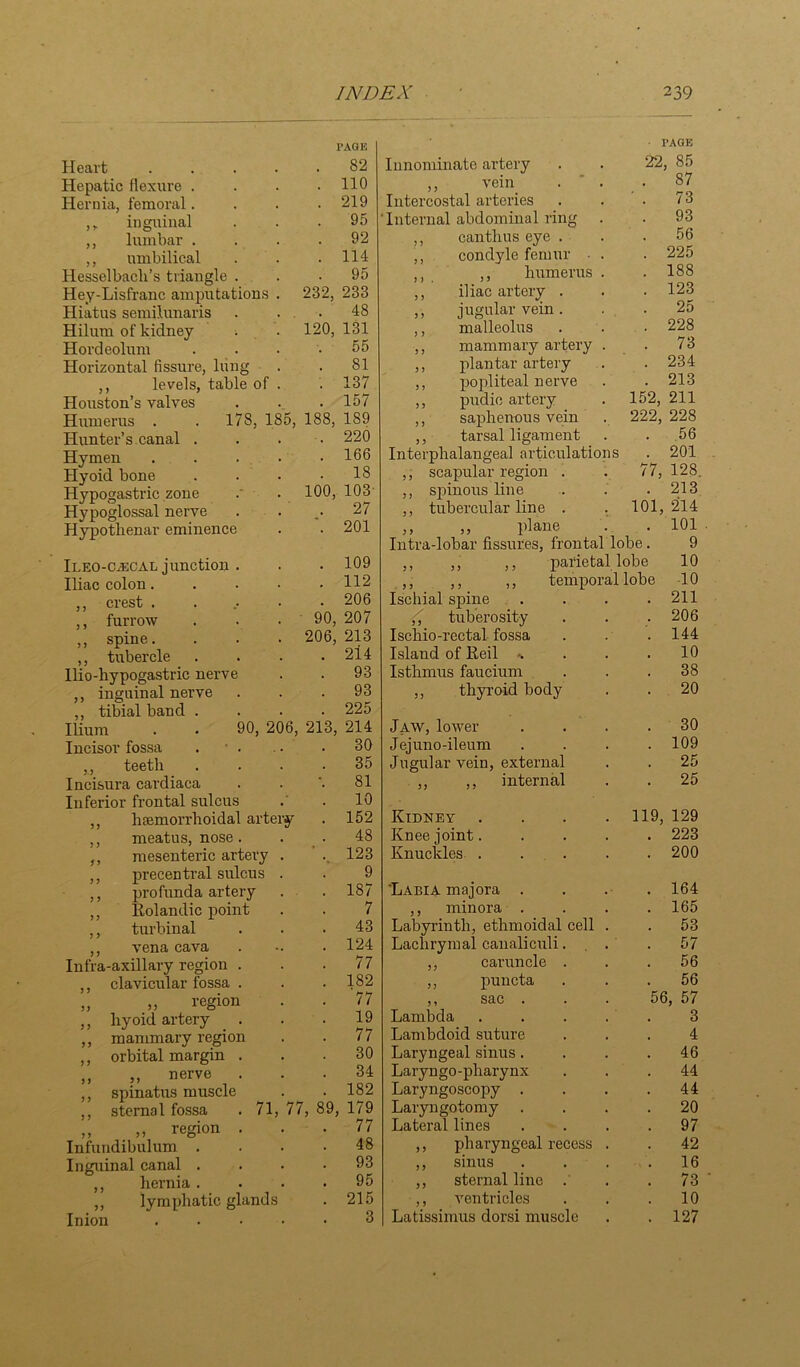 PAGE Heart 82 Hepatic flexure . . . .110 Hernia, femoral.... 219 inguinal ... 95 ,, lumbar .... 92 ,, umbilical . . .114 Hesselbacli’s triangle ... 95 Hey-Lisfranc amputations . 232, 233 Hiatus semilunaris . ... 48 Hilum of kidney 1 . 120, l3l Hordeolum . . . . 55 Horizontal fissure, lung . . 81 ,, levels, table of . . 137 Houston’s valves . .. . 157 Humerus . . 178, 185, 188, 189 Hunter’s canal . . . . 220 Hymen . . . . • 160 Hyoid bone . . . .18 Hypogastric zone .' . 100, 103 Hypoglossal nerve . . 27 Hypotbenar eminence . . 201 Ileo-c.®cal junction . . . 109 Iliac colon..... 112 ,, crest ...... 206 ,, furrow . . . 90, 207 ,, spine. . . . 206, 213 ,, tubercle .... 2l4 Hio-hypogastric nerve . . 93 ,, inguinal nerve . . .93 ,, tibial band .... 225 Ilium . . 90, 206, 213, 214 Incisor fossa . • . .. . 30 ,, teeth .... 35 Incisura cardiaca . . . 81 Inferior frontal sulcus .' . 10 ,, hcemorrhoidal artery . 152 ,, meatus, nose. . . 48 ,, mesenteric artery . ’ .. 123 ,, precentral sulcus . . 9 ,, profunda artery . . 187 ,, Eolandic point . . 7 ,, turbinal . . .43 ,, vena cava . •. . 124 Infra-axillary region . . .77 clavicular fossa . . .182 „ region . .77 hyoid artery . . .19 mammary region . . 77 orbital margin . . .30 ,, ,, nerve ... 34 spinatus muscle . . 182 ,, sternal fossa . 71, 77, 89, 179 „ ,, region . • ’ Infundibulum .... 48 Inguinal canal .... 93 ,, hernia .... 95 ,, lymphatic glands . 215 Inion ..... 3 > 5 JJ 5 5 ) ) Innominate artery „ vein Intercostal arteries Internal abdominal ring ,, can thus eye . ,, condyle femur ,, ,, humerus ,, iliac artery . ,, jugular vein. ,, malleolus ,, mammary artery ,, plantar artery ,, popliteal nerve ,, pudic artery ,, saphenous vein ,, tarsal ligament Interphalangeal articulations ,, scapular region ,, spinous line ,, tubercular line ,, ,, plane Intra-lobar fissures, frontal lobe. parietal lobe 22, PAGE 85 87 73 93 56 225 188 123 25 228 73 234 213 211 228 56 201 128 213 101, 214 . 101 152, 222, 77, Ischial spine ,'j' tuberosity Ischio-rectal fossa Island of Eeil Isthmus faucium ,, thyroid body temporal lobe 9 10 •10 211 206 144 10 38 20 Jaw, lower 30 Jejuno-ileum 109 Jugular vein, external ,, ,, internal 25 25 Kidney . . . . 119, 129 Knee joint.... 223 Knuckles .... 200 ‘Labia majora . 164 ,, minora . 165 Labyrinth, ethmoidal cell . 53 Lachrymal canaliculi. 57 ,, caruncle . 56 ,, puncta 56 ,, sac . 56, 57 Lambda .... 3 Lambdoid suture 4 Laryngeal sinus. 46 Laryngo-pharynx 44 Laryngoscopy . 44 Laryngotomy . 20 Lateral lines 97 ,, pharyngeal recess . 42 ,, sinus 16 ,, sternal line . 73 ,, ventricles 10 Latissiinus dorsi muscle 127