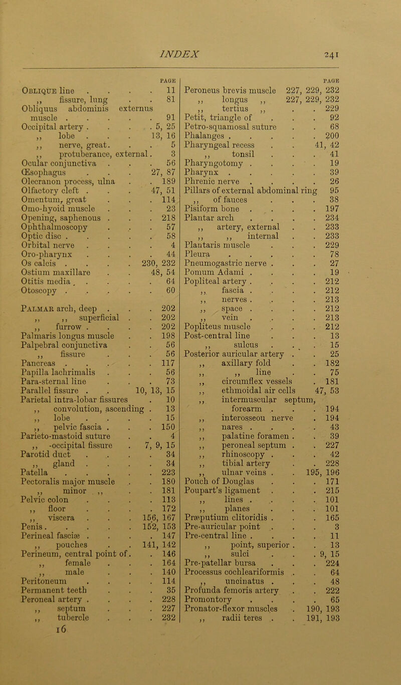 PAGE PAGE Oblique line . 11 Peroneus brevis muscle 227, 229, 232 ,, fissure, lung . 81 ,, longus ,, 227, 229, 232 Obliquus abdommis externus ,, tertius ,, 229 muscle .... . 91 Petit, triangle of 92 Occipital artery . . 5, 25 Petro-squamosal suture 68 ,, lobe 13, 16 Phalanges .... 200 ,, nerve, great. 5 Pharyngeal recess ’41 , 42 41 ,, protuberance, external. 3 ,, tonsil Ocular conjunctiva . 56 Pharyngotomy . 19 (Esophagus 27, 87 Pharynx .... 39 Olecranon process, ulna . 189 Phrenic nerve . 26 Olfactory cleft . 47, 51 Pillars of external abdominal ring 95 Omentum, great . 114 ,, of fauces 38 Omo-hyoid muscle . 23 Pisiform bone . ^ . 197 Opening, saphenous . . 218 Plantar arch 234 Ophthalmoscopy . 57 ,, artery, external 233 Optic disc .... . 58 ,, ,, internal 233 Orbital nerve 4 Plantaris muscle 229 Oro-pharynx . 44 Pleura .... 78 Os calcis .... 230, 232 Pneumogastric nerve . 27 Ostium maxillare 48, 54 Pomum Adanii . 19 Otitis media, . . 64 Popliteal artery . 212 Otoscojiy .... . 60 ,, fascia . 212 ,, nerves . 213 Palmar arch, deep . . 202 ,, space . 212 ,, ,, superficial . . 202 ,, vein 213 ,, furrow . . 202 Popliteus muscle 212 Palmaris longus muscle . 198 Post-central line 13 Palpebral conjunctiva . 56 ,, sulcus 15 ,, fissui’e . 56 Posterior auricular artery . 25 Pancreas .... . 117 ,, axillary fold 182 Papilla lachrimalis . 56 ,, _ ,, line 75 Para-sternal line . 73 ,, circumflex vessels 181 Parallel fissure . 10, 13, 15 ,, ethmoidal air cells 47, 53 Parietal intra-lobar fissures . 10 ,, intermuscular septum, ,, convolution, ascending . 13 forearm . 194 ,, lobe . 15 ,, interosseou nerve 194 ,, pelvic fascia . . 150 ,, nares . 43 Parieto-mastoid suture 4 ,, palatine foramen . 39 ,, -occipital fissure 7, 9, 15 ,, peroneal septum . 227 Parotid duct . 34 ,, rhinoscopy . 42 „ gland . . 34 ,, tibial artery 228 Patella .... . 223 ,, ulnar veins . 195, 196 Pectoralis major muscle . 180 Pouch of Douglas 171 ,, minor ,, . 181 Poupart’s ligament 215 Pelvic colon . 113 ,, lines . 101 ,, floor . 172 ,, planes 101 ,, viscera 156, 167 Prseputium clitoridis . 165 Penis 152, 153 Pre-auricular point ,. 3 Perineal fascise . . 147 Pre-central line . 11 ,, pouches 141, 142 ,, point, superior . 13 Perineum, central point of. . 146 ,, sulci c , 15 ,, female . 164 Pre-patellar biu’sa 224 ,, male . 140 Processus cochleariformis . 64 Peritoneum . 114 ,, uncinatus . 48 Permanent teeth . 35 Profunda femoris artery 222 Peroneal artery . . 228 Promontory 65 ,, septum . 227 Pronator-flexor muscles 190, 193 ,, tubercle 16 . 232 ,, radii teres . 191, 193