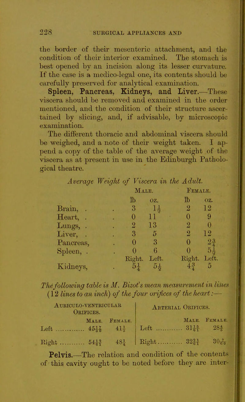 the border of their mesenteric attachment, and the condition of their interior examined. The stomach is best opened by an incision along its lesser curvature. If the case is a medico-legal one, its contents should be carefully preserved for analytical examination. Spleen, Pancreas, Kidneys, and Liver.—These viscera should be removed and examined in the order mentioned, and the condition of their structure ascer- tained by slicing, and, if advisable, by microscopic examination. The different thoracic and abdominal viscera should be weighed, and a note of their weight taken. I ap- pend a copy of the table of the average weight of the viscera as at present in use in the Edinburgh Patholo- gical theatre. Average Weight of Viscera in the Adult. Male. Female. fi> oz. ft) oz. Brain, . 3 H 2 12 Heart, . 0 11 0 9 Lungs, . 2 13 2 0 Liver, . 3 5 2 12 Pancreas, 0 3 0 2f Spleen, . 0 6 0 H Right. Left. Right. Left. Kidneys, H 4| 5 Tlie following table is M. Bizot's mean measurement in lines (12 lines to an inch) of the four orifices of the heart:— AURICULO-VENTRICULAR ARTERIAL ORmCES. Orifices. Male. Female. Male. Female. Left i5U 41| Left 31£f 28£ Right 54^ 48£ Right 32^ 30^ Pelvis.—The relation and condition of the contents of this cavity ought to be noted before they are inter-