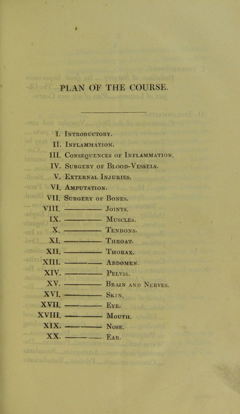 PLAN OF THE COURSE. I. Introductory. II. Inflammation. III. Consequences of Inflammation. IV. Surgery of Blood-Vessels. . * V. External Injuries. VI. Amputation. VII. Surgery of Bones. VIII. Joints. IX. Muscles. X. Tendons. XI. Throat. XII. Thorax. XIII. Abdomen. XIV. Pelvis. XV. Brain and Nerves. XVI. — Skin. XVII. Eye. XVIII. Mouth. XIX. Nose. XX. — — Ear.