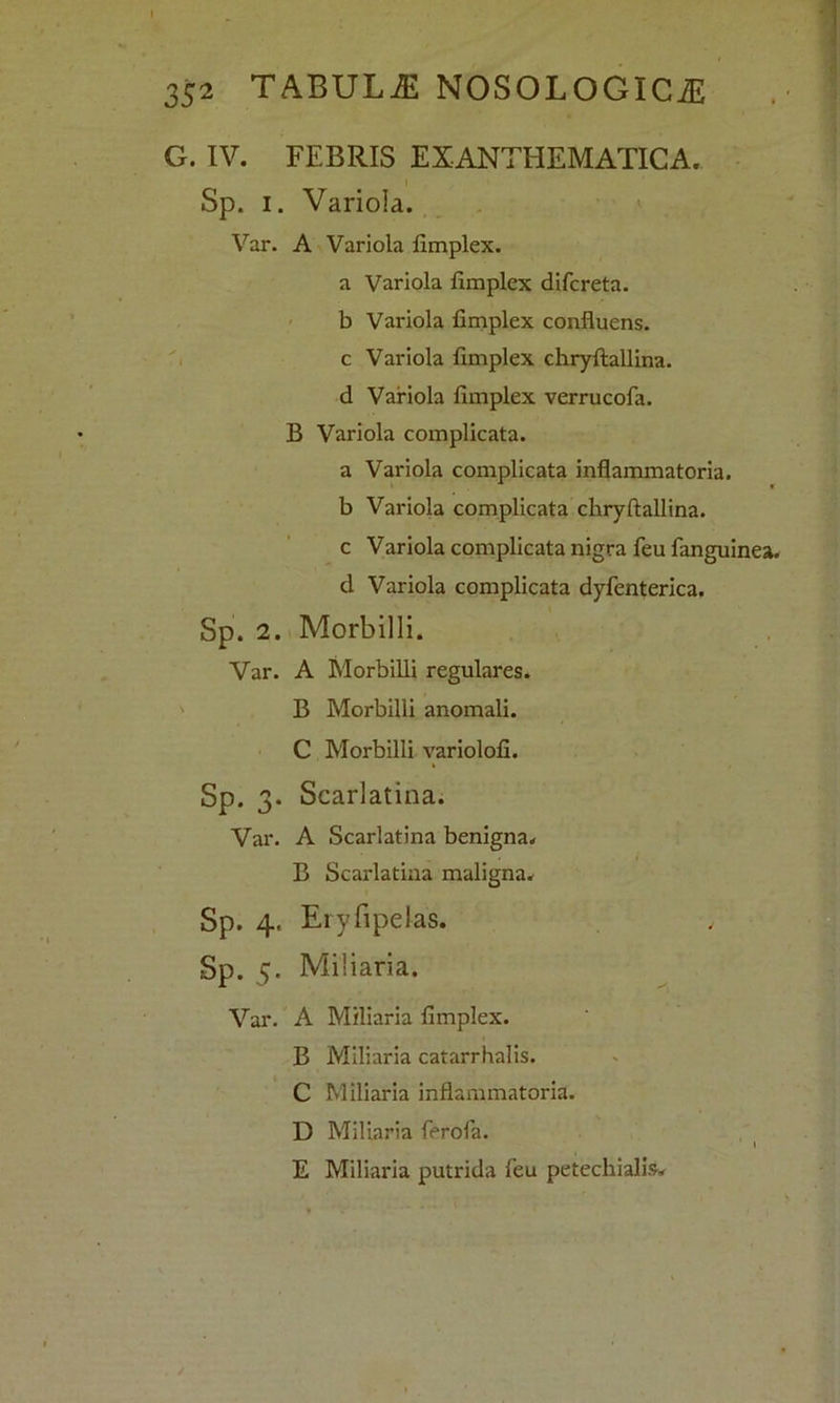 G. IV. FEBRIS EXANTHEMATICA. Sp. i. Variola. Var. A Variola limplex. a Variola limplex difcreta. b Variola limplex confluens, c Variola limplex chryftallina. d Variola limplex verrucofa. B Variola complicata. a Variola complicata inflammatoria, b Variola complicata chryftallina. c Variola complicata nigra feu fanguinea. d Variola complicata dyfenterica. Sp. 2. Morbilli. Var. A Morbilli regulares. B Morbilli anomali. C Morbilli variololi. Sp. 3. Scarlatina. Var. A Scarlatina benigna. B Scarlatina maligna. Sp. 4, Eryfipelas. Sp. 5. Miliaria. Var. A Miliaria limplex. B Miliaria catarrhalis. C Miliaria inflammatoria. D Miliaria ferofa. E Miliaria putrida feu petechialis.