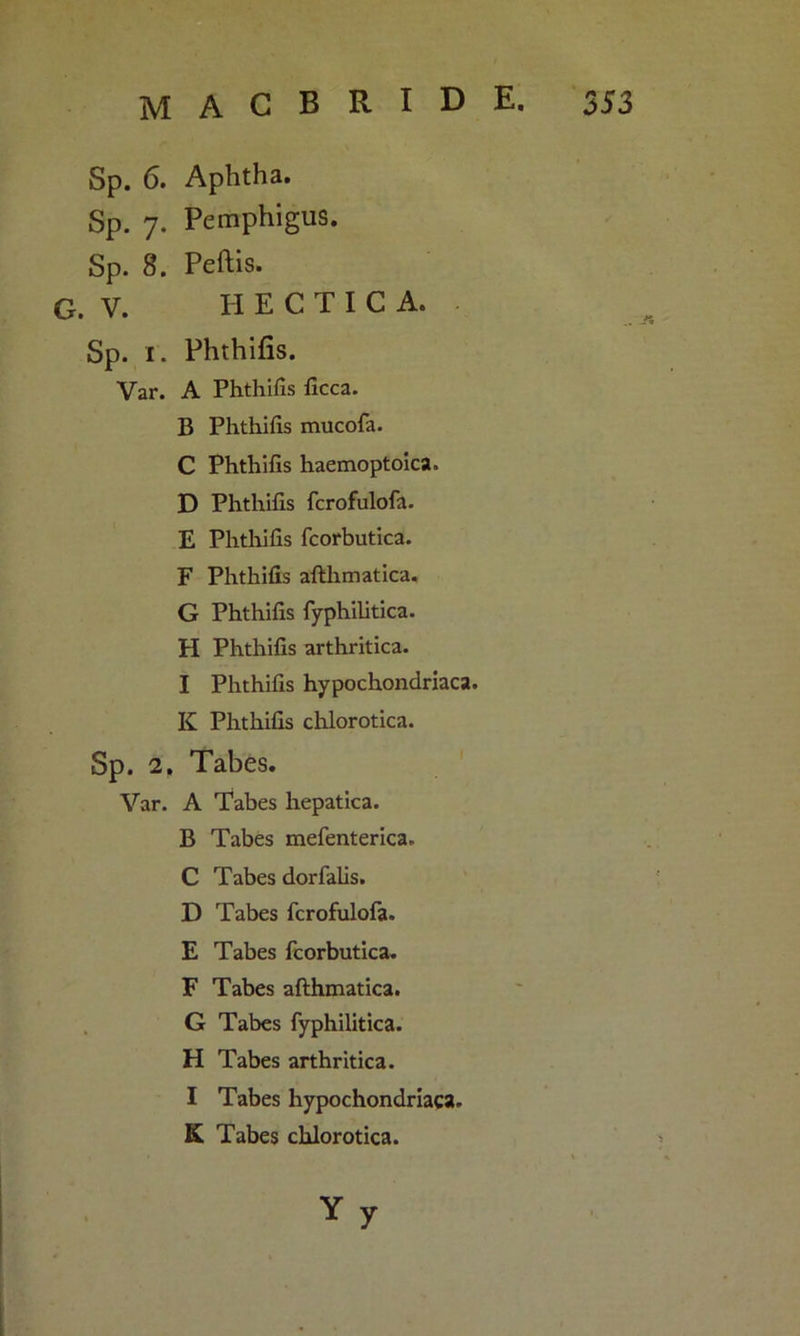 Sp. 6. Aphtha. Sp. 7. Pemphigus. Sp. 8. Peftis. G. V. HECTICA. Sp. 1. Phthifis. Var. A Phthifis ficca. B Phthifis mucofa. C Phthifis haemoptoica. D Phthifis fcrofulofa. E Phthifis fcorbutica. F Phthifis afthmatica. G Phthifis fyphilitica. H Phthifis arthritica. I Phthifis hypochondriaca. K Phthifis chlorotica. Sp. 2. Tabes. Var. A Tabes hepatica. B Tabes mefenterica. C Tabes dorfalis. D Tabes fcrofulofa. E Tabes fcorbutica. F Tabes afthmatica. G Tabes fyphilitica. H Tabes arthritica. I Tabes hypochondriaca. K Tabes chlorotica. y y