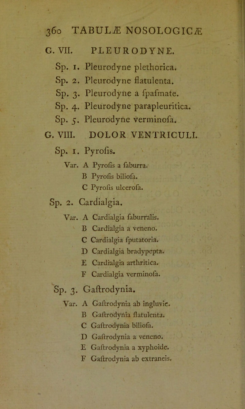 G. VII. PLEURODYNE. Sp. i. Pleurodyne plethorica. Sp. 2. Pleurodyne flatulenta. Sp. 3. Pleurodyne a fpafmate. Sp. 4. Pleurodyne parapleuritica. Sp. 5. Pleurodyne verminofa. G. VIII. DOLOR VENTRICULI. / Sp. 1. Pyrofis. Var. A Pyrofis a faburra. B Pyrofis biliofa. C Pyrofis ulcerofa. Sp. 2. Cardialgia. Var. A Cardialgia faburralis. B Cardialgia a veneno. C Cardialgia fputatoria. D Cardialgia bradypepta. E Cardialgia arthritica. F Cardialgia verminofa. Sp. 3. Gaftrodynia. Var. A Gaftrodynia ab ingluvie. B Gaftrodynia flatulenta. C Gaftrodynia biliofa. D Gaftrodynia a veneno. E Gaftrodynia a xyphoide. F Gaftrodynia ab extraneis.