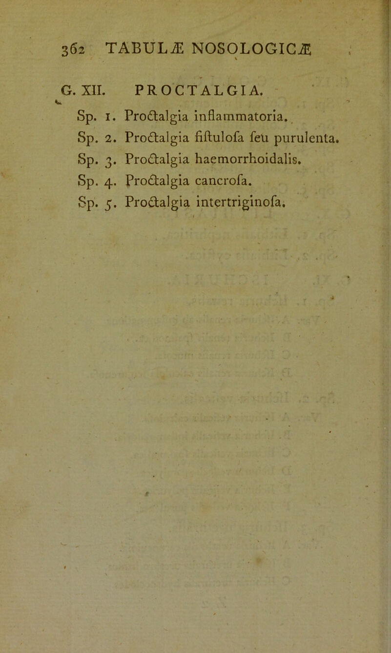 G. XII. PROCTALGIA. Sp. i. Prodtalgia inflammatoria. Sp. 2. Prodtalgia fiftulofa feli purulenta. Sp. 3. Prodtalgia haemorrhoidalis. Sp. 4. Prodtalgia cancrofa. Sp. 5. Prodtalgia intertriginofa.