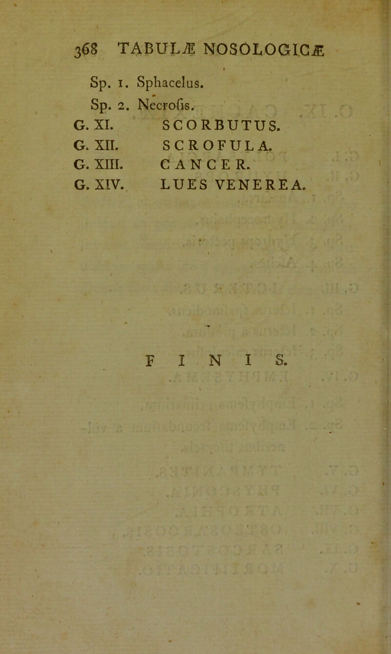 Sp. i. Sphacelus. Sp. 2. Necrofis. G. XI. SCORBUTUS. G. XII. SCROFULA. G. XIII. CANCER. G. XIV. LUES VENEREA. F INIS,