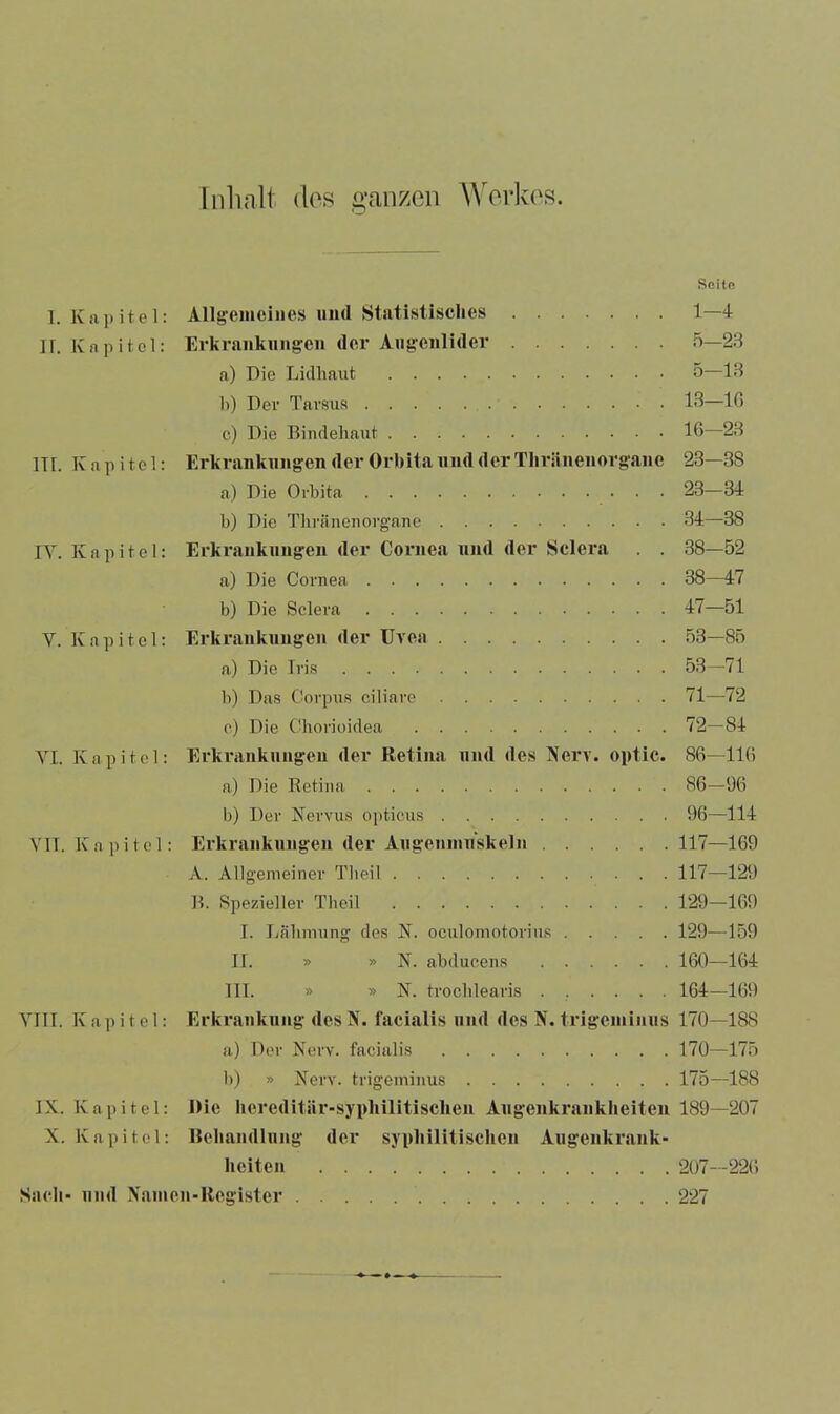Inhalt dos ganzen Werkes. Seitß I. Kapitel: Allgemeines und Statistisches 1—4 II. Kapitel: Erkrankungen der Augenlider 5—23 a) Die Lidhaut 5—13 b) Der Tarsus 13—Iß c) Die Bindehaut 16—23 ITI. Kapitel: Erkrankungen der Orbita und der Thriinenorgane 23—38 a) Die Orbita . . 23—34 b) Die Thriinenorgane 34—38 IY. Kapitel: Erkrankungen der Cornea und der Sclera . . 38—52 a) Die Cornea 38—47 b) Die Sclera 47—51 Y. Kapitel: Erkrankungen der Uvea 53—85 a) Die Iris 53—71 b) Das Corpus ciliare 71—72 c) Die Chorioidea 72—84 YI. Kapitel: Erkrankungen der Retina und des Nerv, optic. 86—116 a) Die Retina 86—96 b) Der Nervus opticus 96—114 VII. Kapitel: Erkrankungen der Augenmuskeln 117—169 A. Allgemeiner Theil 117—129 B. Spezieller Theil 129—169 I. Lähmung des N. oculomotorius 129—159 II. » » N. abducens 160—164 III. » » N. trochlearis ...... 164—169 VIII. Kapitel: Erkrankung des N. facialis und des N. trigcmiuus 170—188 a) Der Nerv, facialis 170—175 b) » Nerv, trigeminus 175—188 IX. Kapitel: Die hereditär-syphilitischen Augenkrankheiten 189—207 X. Kapitel: Behandlung der syphilitischen Augenkrank- heiten 207—226 Sach- und Namen-Register 227