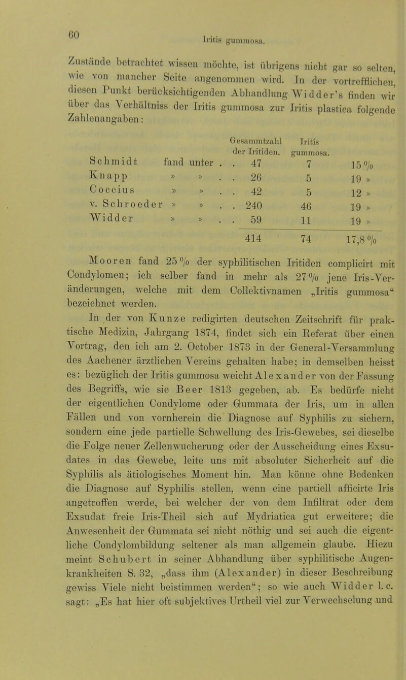 Iritis gummosa. Zustande betrachtet wissen möchte, ist übrigens nicht gar so selten, wie von mancher Seite angenommen wird. In der vortrefflichen, diesen Punkt berücksichtigenden Abhandlung Wi dder’s finden wir über das Verhältnis der Iritis gummosa zur Iritis plastica folgende Zahlenangaben: Gesammtzahl Iritis Sch m id t fand unter der Iritiden. . . 47 gummosa. 7 15% K n a p p » » . . 26 5 19 » C o c c i u s » » . . 42 5 12 » v. Schroeder » » . . 240 46 19 » Widder » » . . 59 11 19 » 414 74 17,8% Mooren fand 25 % der syphilitischen Iritiden complicirt Condylomen; ich selber fand in mehr als 27% jene Iris-Ver- änderungen, welche mit dem Collektivnamen „Iritis gummosa“ bezeichnet werden. In der von Kunze redigirten deutschen Zeitschrift für prak- tische Medizin, Jahrgang 1874, findet sich ein Referat über einen Vortrag, den ich am 2. October 1873 in der General-Versammlung des Aachener ärztlichen Vereins gehalten habe; in demselben heisst es: bezüglich der Iritis gummosa weicht Al e x and er von der Fassung des Begriffs, wie sie Beer 1813 gegeben, ab. Es bedürfe nicht der eigentlichen Condylome oder Gummata der Iris, um in allen Fällen und von vornherein die Diagnose auf Syphilis zu sichern, sondern eine jede partielle Schwellung des Iris-Gewebes, sei dieselbe die Folge neuer Zellenwucherung oder der Ausscheidung eines Exsu- dates in das Gewebe, leite uns mit absoluter Sicherheit auf die Syphilis als ätiologisches Moment hin. Man könne ohne Bedenken die Diagnose auf Syphilis stellen, wenn eine partiell afficirte Iris angetroffen wrerde, bei welcher der von dem Infiltrat oder dem Exsudat freie Iris-Theil sich auf Mydriatica gut erweitere; die Anwesenheit der Gummata sei nicht nöthig und sei auch die eigent- liche Condylombildung seltener als man allgemein glaube. Iliezu meint Schubert in seiner Abhandlung über syphilitische Augen- krankheiten S. 32, „dass ihm (Alexander) in dieser Beschreibung gewiss Viele nicht beistimmen werden“; so wie auch Widder 1. c. sagt: „Es hat hier oft subjektives Urtheil viel zur Verwechselung und
