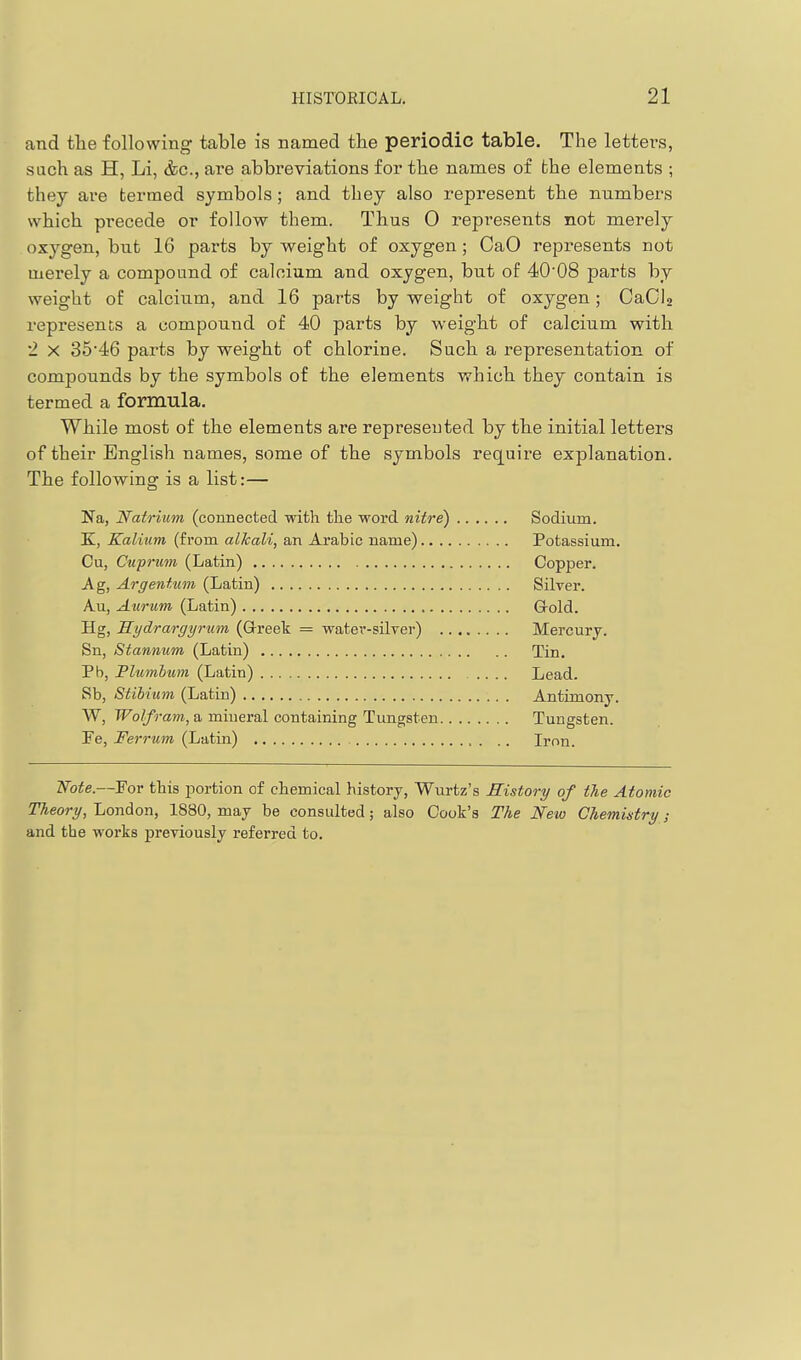 and the following table is named the periodic table. The lettei-s, such as H, Li, &c., are abbreviations for the names of the elements ; they are termed symbols; and they also represent the numbers which precede or follow them. Thus 0 represents not merely oxygen, but 16 parts by weight of oxygen; CaO represents not merely a compound of calcium and oxygen, but of 40'08 parts by weight of calcium, and 16 parts by weight of oxygen; CaCl2 represents a compound of 40 parts by weight of calcium with •2 X 35'46 parts by weight of chlorine. Such a representation of compounds by the symbols of the elements which they contain is termed a formula. While most of the elements are represented by the initial letters of their English names, some of the symbols require explanation. The following is a list:— Na, Natrium (connected with tlie word nitre) Sodium. K, Kalium (from alJcali, an Arabic name) Potassium. Cu, Cuprum (Latin) Copper. Ag, Argentum (Latin) Silver. Au, Aurum (Latin) Grold. Hg, Hydrargyrum (Greek = water-silver) Mercury. Sn, St annum (Latin) Tin. Pb, Flumhutn (Latin) Lead. Sb, Stibium (Latin) Antimonj. W, Wolfram, a mineral containing Tungsten Tungsten. Fe, Ferrum (Latin) Iron. Wote.—For this portion of chemical history, Wurtz's Ristory of the Atomic Theory, Ijondon, 1880, may be consulted; also Cook's The New Chemintry; and the works previously referred to.