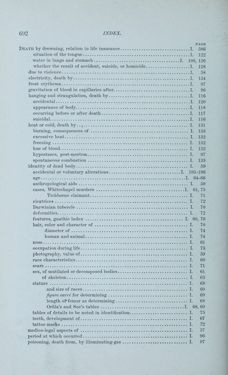 PAGE Death by drowning, relation to life insurance I. 586 situation of the tongue I. 122 water in lungs and stomach I. 100, 126 whether the result of accident, suicide, or homicide I. 128 due to violence I. 58 electricity, death by I. 134 frost erythema I. 9 gravitation of blood in capillaries after I. 96 hanging and strangulation, death by I. 116 accidental I. 120 appearance of body I. 118 occurring before or after death I. 117 suicidal I. 116 heat or cold, death by.. * I. 131 burning, consequences of I. 133 excessive heat I. 132 freezing I. 132 hue of blood I. 132 hypostases, post-mortem I. 97 spontaneous combustion I. 133 identity of dead body I. 50 accidental or voluntary alterations I. 193-196 age I. 64—66 anthropological aids I. 50 cases, Whitechapel murders I. 61, 75 Tichborne claimant I. 71 cicatrices I. 72 Darwinian tubercle I. 70 deformities I. 72 features, gnathic index I. 60, 70 hair, color and character of I. 70 diameter of I. 74 human and animal I. 74 nose I. 61 occupation during life I. 73 photography, value of I. 50 race characteristics I. 60 scars I. 71 sex, of mutilated or decomposed bodies I. 61 of skeleton I. 63 stature I. 68 and size of races I. 60 figure carve for determining I. 60 length of- femur as determining I. 68 Orfila’s and Sue’s tables I. 68, 60 tables of details to be noted in identification I. 75 teeth, development of I. 67 tattoo marks I. 72 medico-legal aspects of I. 57 period at which occurred I. 06