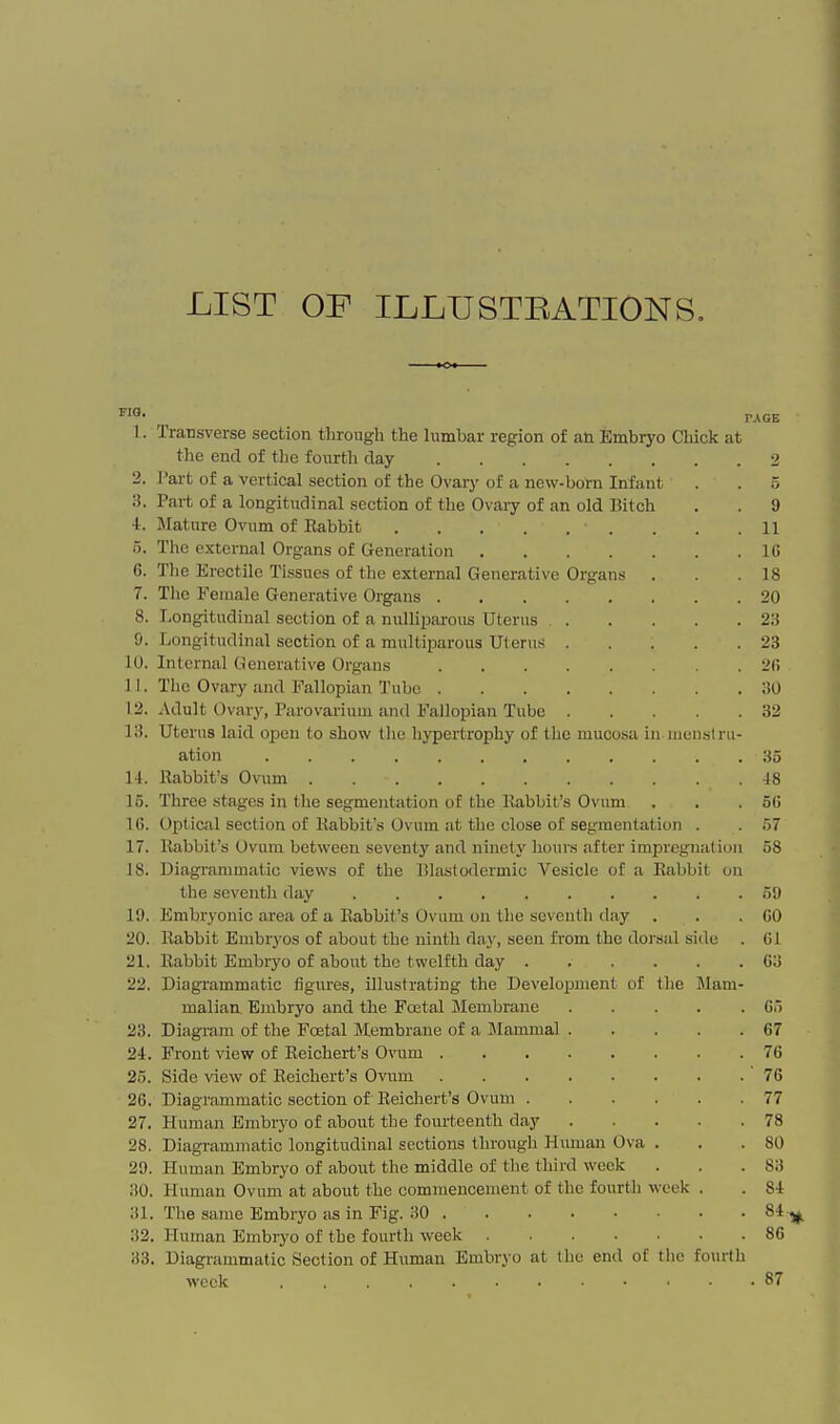 LIST OP ILLUSTBATIONS, I. Transverse section through the lumbar region of an Embryo Chick at the end of tlie fourth day 2 3. I'art of a vertical section of the Ovary of a new-born Infant . . 5 3. Part of a longitudinal section of the Ovaiy of an old Bitch . . 9 4. JIature Ovum of Babbit . . .11 5. The external Organs of Generation IG 6. The Erectile Tissues of the external Generative Organs . . .18 7. The Female Generative Organs 20 8. Longitudinal section of a nuUipai-ous Uterus 23 9. Longitudinal section of a multiparous Uterus 23 10. Internal Generative Organs 2(; 11. The Ovary and Fallopian Tube 30 12. Adult Ovary, Parovarium and Fallopian Tube 32 13. Uterus laid open to show tlic hypertrophy of the mucosa in menstru- ation 35 14. Rabbit's Ovum 48 15. Three stages in the segmentation of the Rabbit's Ovum . . .66 IG. Optical section of Rabbit's Ovum at the close of segmentation . . 57 17. Rabbit's Ovum between seventy and ninety liours after impregnation 58 18. Diagrammatic views of the Rlastodermic Vesicle of a Rabbit on the seventh day 59 19. Embryonic area of a Rabbit's Ovum on the seventh day . . .GO 20. Rabbit Embryos of about the ninth da}', seen from the doi'sal side . Gl 21. Rabbit Embryo of about the twelfth day ...... 63 22. Diagrammatic figures, illustrating the Development of tlie Mam- malian Embryo and the Foetal Membrane . . . . . G5 23. Diagram of the Foetal Membrane of a Jlammal 67 24. Front view of Reichert's Ovum 76 25. Side view of Reichert's Ovum 76 26. Diagrammatic section of Reichert's Ovum 77 27. Human Embryo of about the fourteenth day 78 28. Diagrammatic longitudinal sections through Human Ova . . .80 29. Human Embryo of about the middle of the third week . . . 83 30. Human Ovum at about the commencement of the fourtli week . . 84 31. Tlie same Embryo as in Fig. .30 84 32. Human Embiyo of the fourth week 86 83. Diagrammatic Section of Human Embryo at the end of the fourth week 87