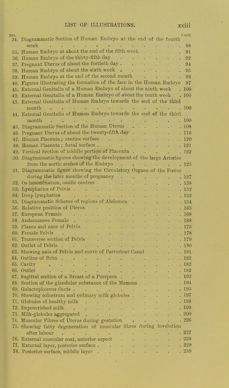 IQ. PAGE M. Diagrammatic Section of Iliiraan Embryo at tlie end of the fourth week 88 35. Human Embryo at about the end of the fifth week . . . .91 ;56. Human Embryo of the thirty-fifth day . . . ... .92 37. Pregnant Uterus of about the fortieth day 94 38. Human Embryo of about the sixth week 95 39. Human Embryo at the end of the second month . . . .96 40. Figures illustrating the formation of the face in the Human Embiyo 97 41. External Genitalia of a Human Embryo of about the ninth week . 100 42. External Genitalia of a Human Embryo of about the tenth week . 100 43. External Genitalia oE Human Embryo towards the end of the third month 100 44. External Genitalia of Human Embryo towards the end of the third month 100 45. Diagrammatic Section of the Human Uterus 108 46. Pregnant Uterus of about the twenty-fifth day 116 47. Human Placenta ; uterine sm-face 120 48. Human Placenta ; fcetal surface 121 49. Vertical Section of middle portion of Placenta 122 50. Diagrammatic figures showing the development of the large Arteries from the aortic arches of the Embryo 125 51. Diagrammatic figure showing the Circulatory Organs of the Foetus during the later months of pregnancy 127 52. Os innominatum, ossific centres 138 53. Lymphatics of Pelvis 152 54. Deep lymphatics . 153 55. Diagrammatic Scheme of regions of . Abdomen ..... 154 56. Eelative position of Uterus 163 57. European Female . 168 58. Andamanese Female 168 59. Planes and axes of Pelvis 175 60. Female Pehis 178 61. Transverse section of Pelvis 179 62. Outlet of Pelvis 180 63. Showing axis of Pelvis and curve of Parturient Canal . . . 181 64. Outline of Brim 182 65. Cavity 182 66. Outlet 182 67. Sagittal section of a Breast of a Puerpera 192 68. Section of the glandular substance of the Mamma .... 194 69. Galactophorous ducts 195 70. Showing colostrum and ordinary milk globules 197 71. Globules of healthy milk 198 72. Impoverished milk 199 7:'). Milk-globules aggregated 200 71. Muscular Fibres of Uterus during gestation 226 75. Showing fatty degeneration of muscular fibres during involution after labour 227 76. External muscular coat, anterior aspect 228 77. External layer, posterior surface 229 78. Posterior surface, middle layer 230