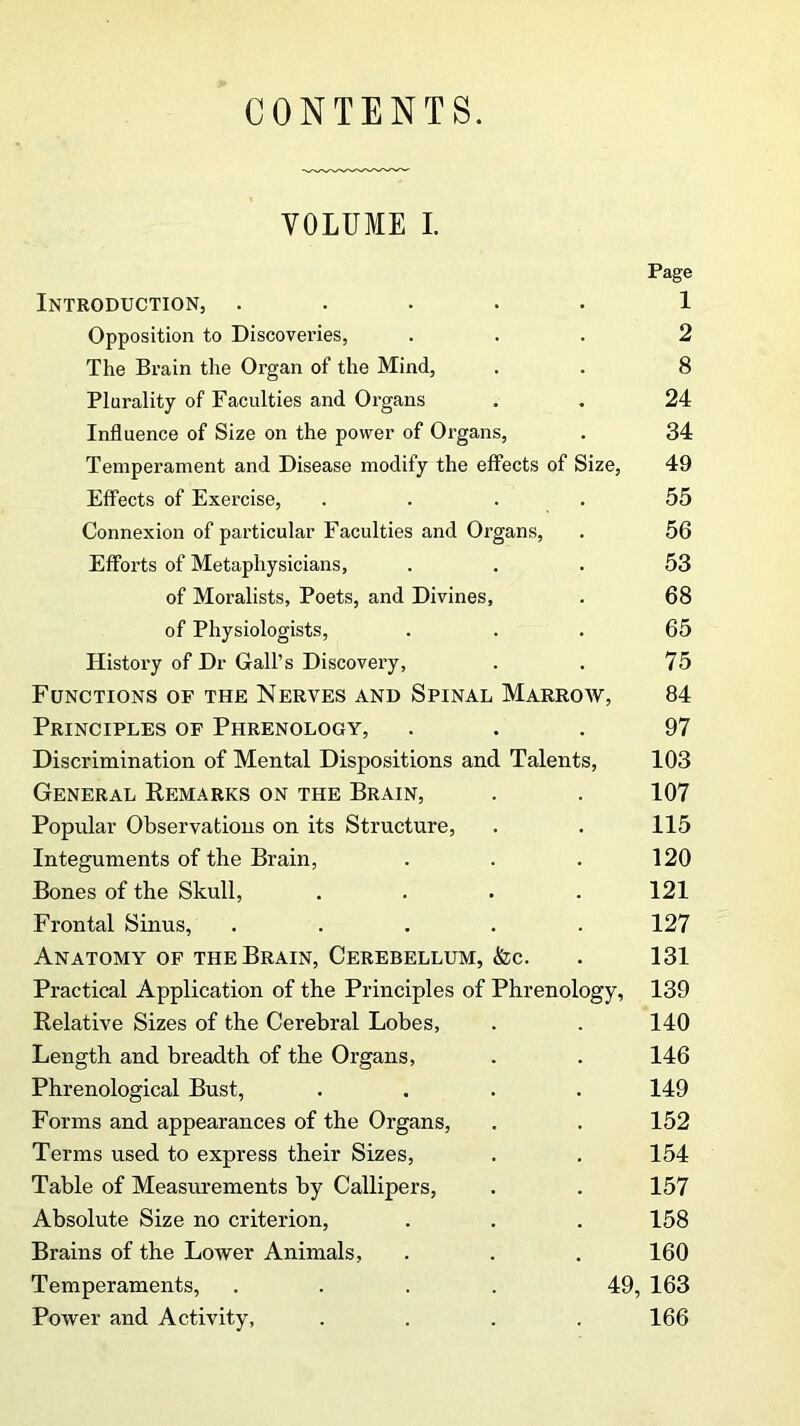 CONTENTS. VOLUME I. Page Introduction, ..... 1 Opposition to Discoveries, ... 2 The Brain the Organ of the Mind, . . 8 Plurality of Faculties and Organs . . 24 Influence of Size on the power of Organs, . 34 Temperament and Disease modify the effects of Size, 49 Effects of Exercise, .... 55 Connexion of particular Faculties and Organs, . 56 Efforts of Metaphysicians, ... 53 of Moralists, Poets, and Divines, . 68 of Physiologists, ... 65 History of Dr Gall’s Discovery, . . 75 Functions of the Nerves and Spinal Marrow, 84 Principles of Phrenology, ... 97 Discrimination of Mental Dispositions and Talents, 103 General Remarks on the Brain, . . 107 Popular Observations on its Structure, . . 115 Integuments of the Brain, . . . 120 Bones of the Skull, . . . . 121 Frontal Sinus, ..... 127 Anatomy of the Brain, Cerebellum, &c. . 131 Practical Application of the Principles of Phrenology, 139 Relative Sizes of the Cerebral Lobes, . . 140 Length and breadth of the Organs, . . 146 Phrenological Bust, .... 149 Forms and appearances of the Organs, . . 152 Terms used to express their Sizes, . . 154 Table of Measurements by Callipers, . . 157 Absolute Size no criterion, . . . 158 Brains of the Lower Animals, . . . 160 Temperaments, .... 49, 163 Power and Activity, .... 166