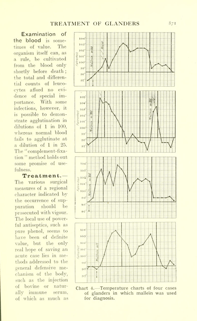 Examination of the blood is some- times of value. The organism itself can, as a rule, be cultivated from the blood only shortly before death ; the total and differen- tial counts of leuco- cytes aft'ord no evi- dence of special im- portance. With some infections, however, it is possible to demon- strate agglutination in dilutions of 1 in 100, whereas normal blood fails to agglutinate at a dilution of 1 in 2.5. The complement-fixa- tion  method holds out some promise of use- fulness. Treatment.— The various surgical measures of a regional character indicated by the occurrence of sup- puration should be prosecuted with vigour. The local use of power- ful antiseptics, such as pure phenol, seems to have been of definite value, but the only real hope of saving an acute case lies in me- thods addressed to the general defensive me- chanism of the body, such as the injection of bovine or natur- ally immune serum, of which as much as Chart 4.—Temperature charts of four cases of glanders in which mallein was used for diagnosis.