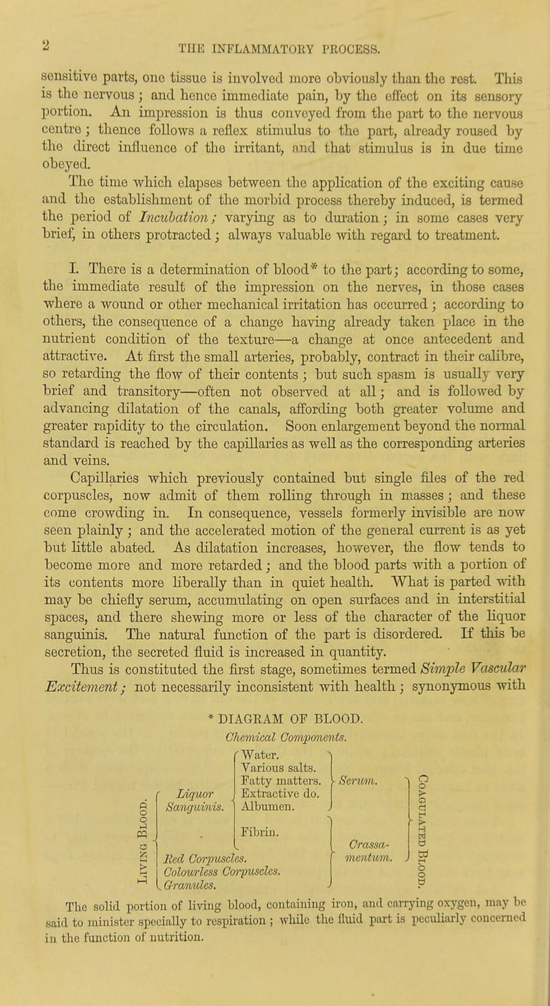 Tllli INFLAMMATORY PROCESS. sensitive parts, one tissue is involved more obviously than the rest. This is the nervous; and hence immediate pain, by the effect on its sensory portion. An imjDression is thus conveyed from the part to the nervous centre ; thence follows a reflex stimulus to the part, already roused by the direct influence of the irritant, and that stimulus is in due time obeyed. The time which elapses between the application of the exciting cause and the establishment of the morbid process thereby induced, is termed the period of Incubation; varying as to dui-ation; in some cases very brief, in others protracted; always valuable svith regard to treatment. I. There is a determination of blood* to the part; according to some, the immediate result of the impression on the nerves, in those cases where a wound or other mechanical irritation has occurred; according to others, the consequence of a change having already taken place in the nutrient condition of the texture—a change at once antecedent and attractive. At first the small arteries, probably, contract in their calibre, so retarding the flow of their contents ; but such spasm is usually very brief and transitory—often not observed at all; and is followed by advancing dilatation of the canals, affording both greater volume and greater rapidity to the circulation. Soon enlargement beyond the normal standard is reached by the capillaries as well as the corresponding arteries and veins. Capillaries which previously contained but single files of the red corpuscles, now admit of them roUing through ia masses; and these come crowding in. In consequence, vessels formerly invisible are now seen plaiuly; and the accelerated motion of the general current is as yet but httle abated. As dilatation increases, however, the flow tends to become more and more retarded; and the blood parts with a portion of its contents more hberaUy than in quiet health. What is parted with may be chiefly serum, accumulating on open surfaces and ia interstitial spaces, and there shewing more or less of the character of the liquor sanguinis. The natural function of the part is disordered. If this be secretion, the secreted fluid is increased in quantity. Thus is constituted the first stage, sometimes termed Simple Vascular Excitement; not necessarily inconsistent with health; synonymous with p o o m A l> Liquor Sanguinis * DIAGEAM OF BLOOD. Chemical Components. r Water. Various salts. Fatty matters. Extractive do. Albumen. Fibrin. Bed Corpuscles. Colourless Corpuscles. ^ Oramdes. Crassa- mentum. a o § M O o o o The solid portion of living blood, containing iron, and carrying oxj'gen, may be said to minister specially to respiration ; while the iluid part is peculiarly concerned in the function of nutrition.