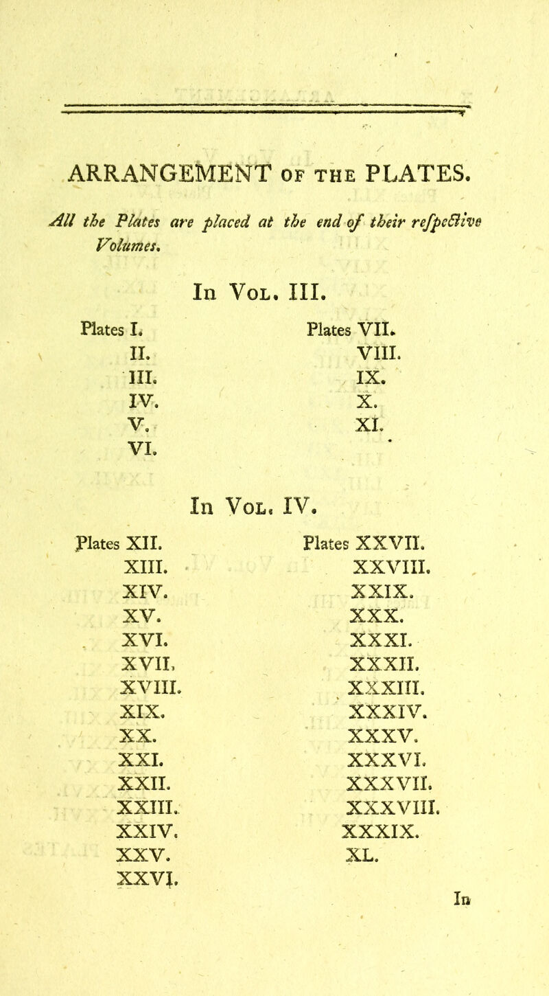 ARRANGEMENT of the PLATES, All the Plates are placed at the end of their refpeBive Volumes. In VoL. III. Hates I. Plates VII. II. VIII, III. IX. IV. X. V. XL VI. In VoL. IV. Plates XII. Plates XXVII. XIII. XXVIII. XIV. XXIX. XV. XXX. XVI. XXXI. XVIL XXXII. XVIII. xxxin. XIX. XXXIV. XX. XXXV. XXI. XXXVL XXII. XXXVII. XXIII. XXXVIIL XXIV. XXXIX. XXV. XXVI. XL.