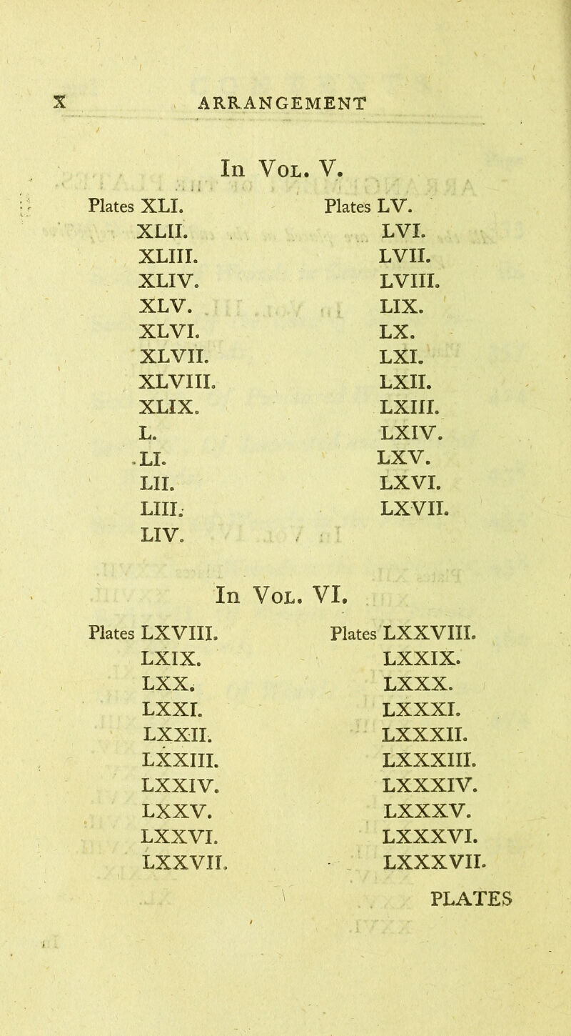 In VoL. V. iXLL Plates LV. XLII. LVI. XLIII. LVII. XLIV. LVIII. XLV. LIX. XLVL LX. XLVII. LXI. XLVIIL LXII. XLIX. LXIII. L. LXIV. Lh LXV. LII. LXVI. LIII. LXVII. LIV. In VoL. VI. ; LXVIII. Plates LXXVIIL LXIX. LXXIX. LXX. LXXX. LXXL LXXXI. LXXII. LXXXII. LXXIII. LXXXIII. LXXIV. LXXXIV. LXXV. LXXXV. LXXVI. LXXXVI. LXXVIL LXXXVIL PLATES