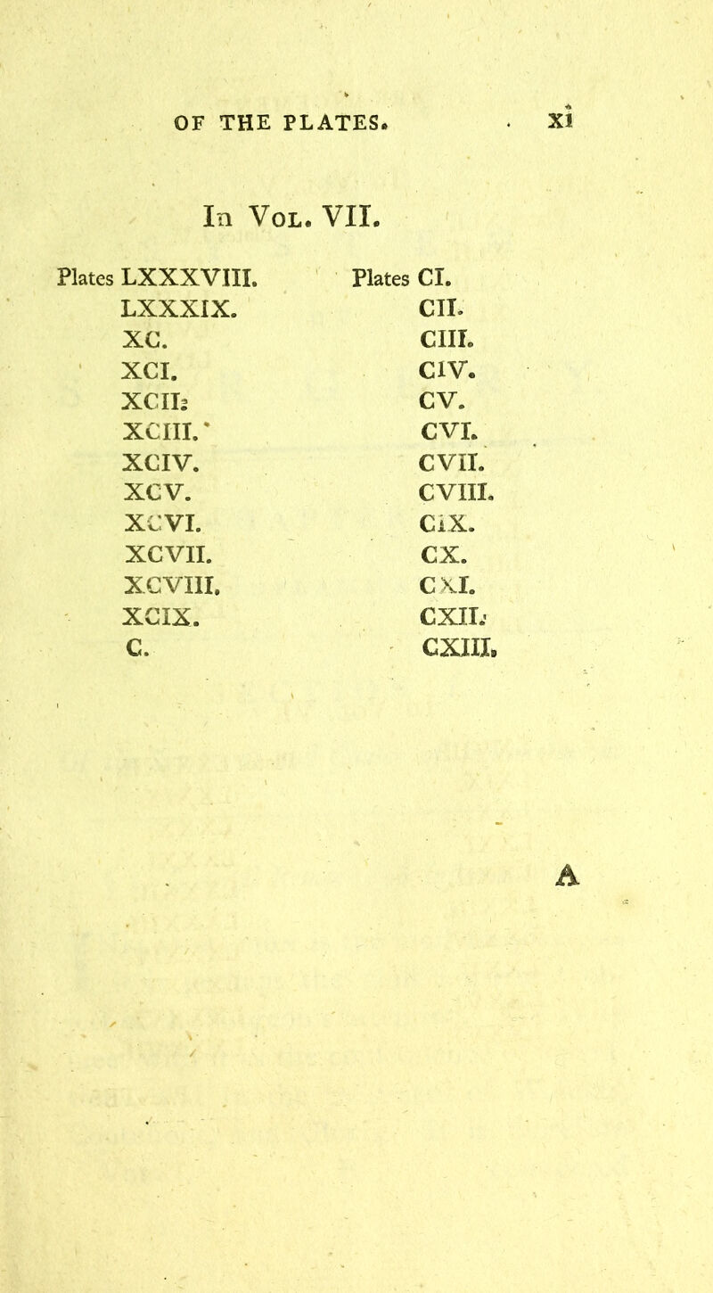 In VoL. VIL Plates LXXXVIII. LXXXIX. XC. XCI. XCII2 XCIII/ XCIV. XCV. XCVL XCVII. XGVIII. XCIX. c. Plates Cl. CII. cm. CIV. cv. CVL evil. CVIIL CiX. CX. CXI. CXIL CXIIL A