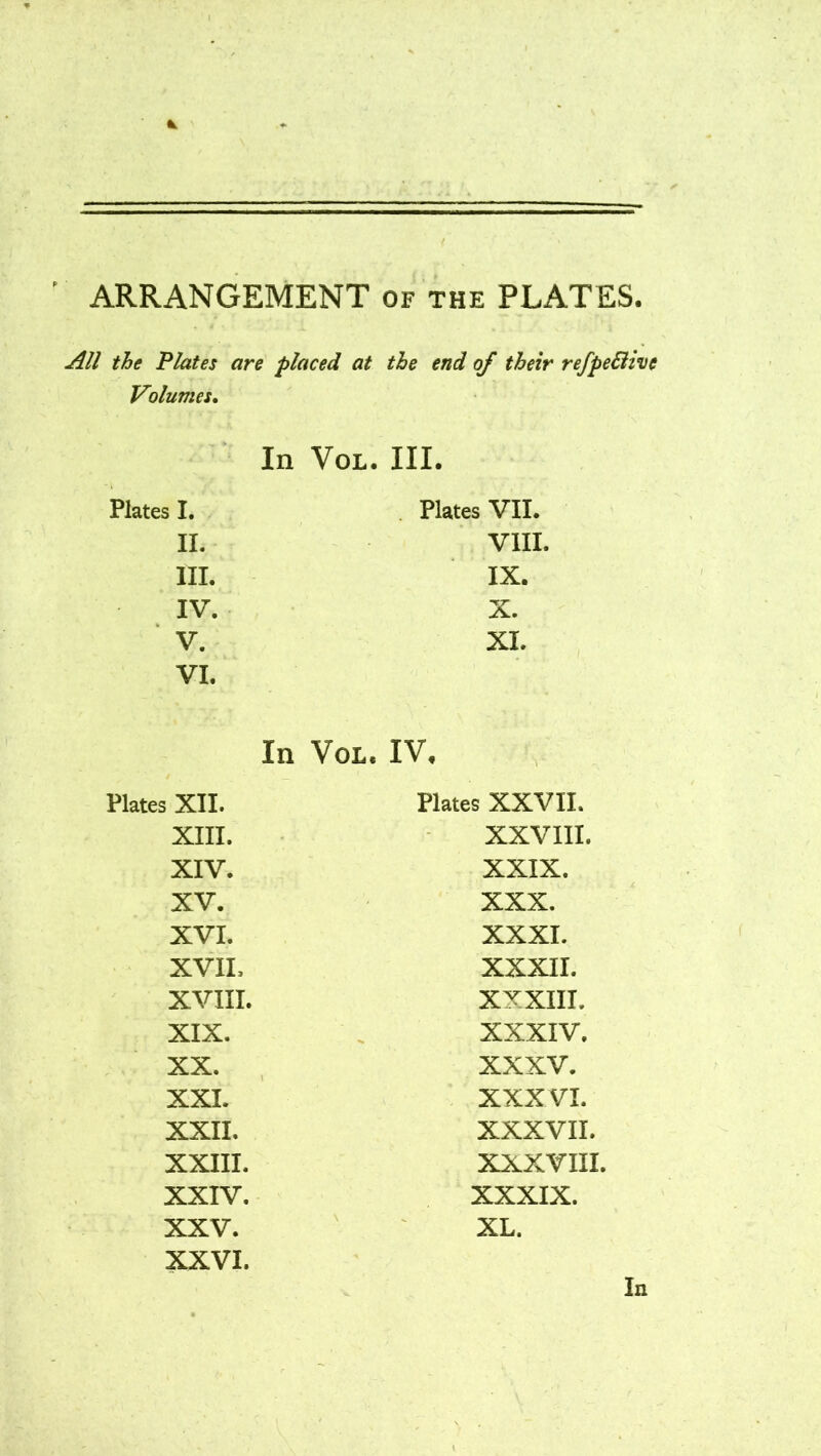 ARRANGEMENT of the PLATES, All the Plates are placed at the end of their refpeSiive Volumes, In VoL. III. Plates I. Plates VII. II. VIII. III. IX. IV. X. V. XI. VI. In VoL. IV, Plates XII. Plates XXVII. XIII. XXVIII. XIV. XXIX. XV. XXX. XVI. XXXI. XVII, XXXII. XVIII. XXXIIL XIX. XXXIV. XX. XXXV. XXL XXXVI. XXII. XXXVII. XXIII. XXXVIIL XXIV. XXXIX. XXV. XL. XXVI. In