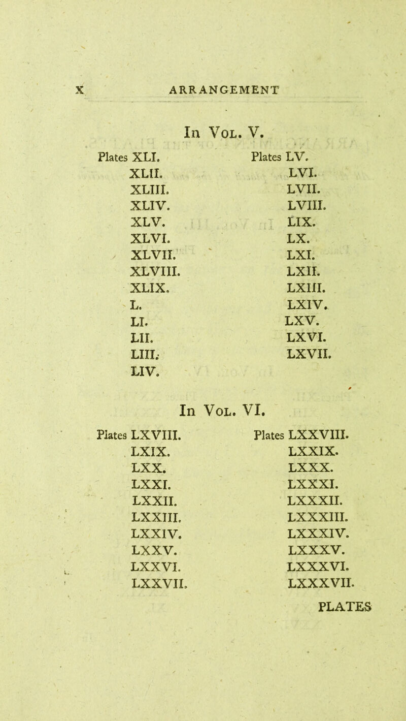 In VOL. V. ; XLL Plates LV. XLII. LVI. XLIII. LVII. XLIV. LVIIL XLV. LIX. XLVI. LX. XLVIL LXI. XLVIII. LXII. XLIX. LXIII. L. LXIV. LI. LXV. LIL LXVI. LIII; LXVIL LIV. In VoL. VI. 1 LXVIIL Plates LXXVIII. LXIX. LXXIX. LXX. LXXX. Lxxr. LXXXI. LXXII. LXXXII. LXXIIL LXXXIII. LXXIV. LXXXIV. LXXV. LXXXV. LXX VI. LXXXVI. LXXVIL LXXXVII. PLATES