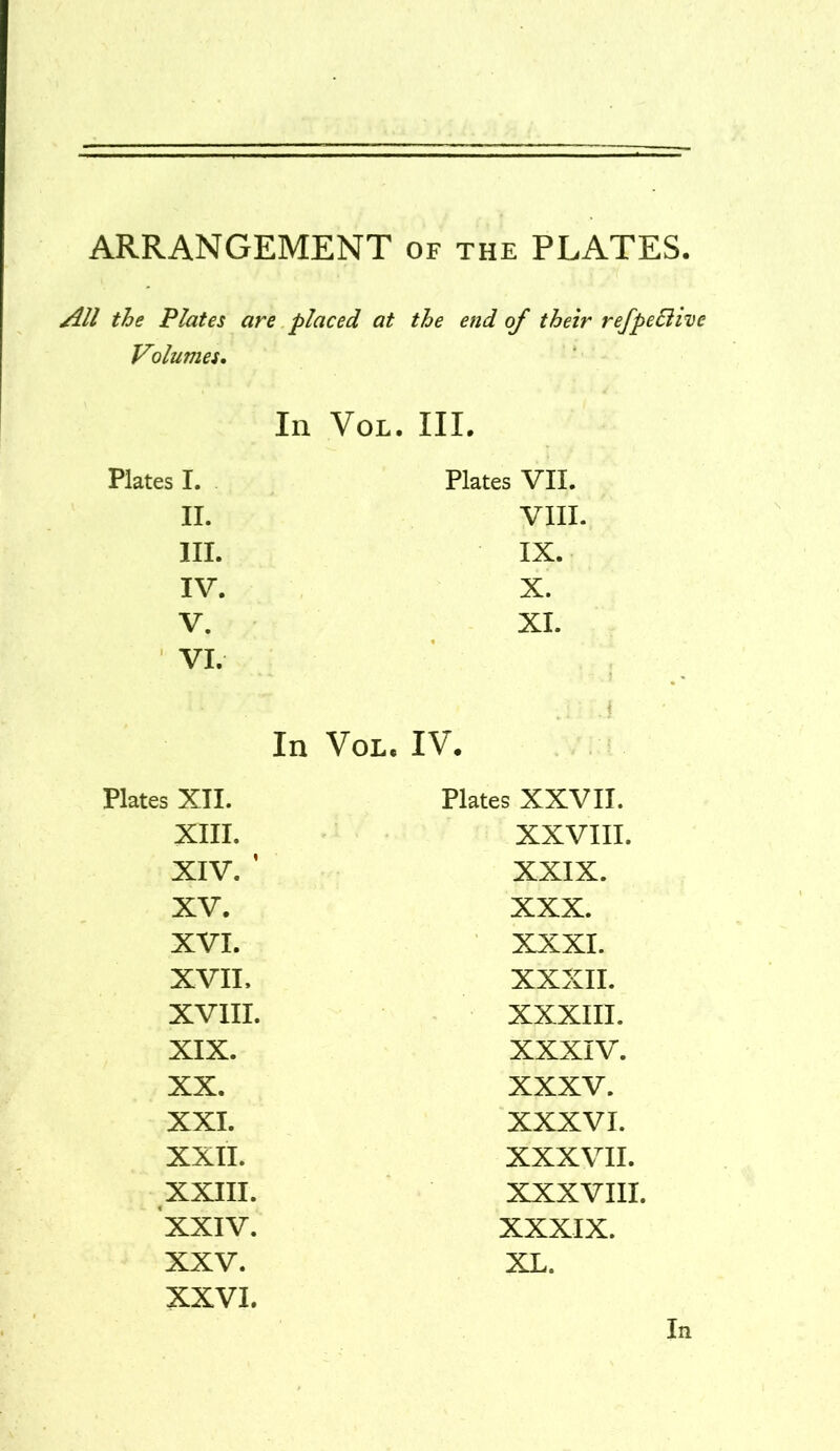 ARRANGEMENT of the PLATES, All the Plates are placed at the end of their re/peSUve Volumes, In VoL. III. Plates I. Plates VII. II. VIII. III. IX. IV. X. V. XL VI. j In VoL. IV. Plates XII. Plates XXVII. XIII. XXVIII. XIV. ’ XXIX. XV. XXX. XVI. XXXI. XVII. XXXII. XVIII. XXXIII. XIX. XXXIV. XX. XXXV. XXI. XXXVI. XXII. XXXVII. XXIII. XXXVIII. XXIV. XXXIX. XXV. XL. XXVI. In