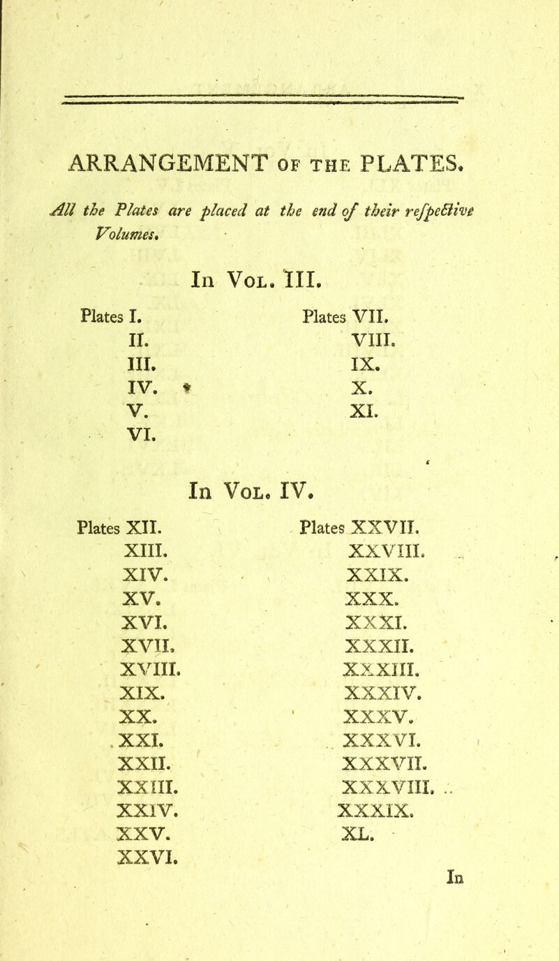 ARRANGEMENT of the PLATES. All the Plates are placed at the end of their refpe&he Volumes* In VoL. III. Plates I. Plates VII. II. VIII. III. IX. IV. f X. V. XL VI. In VoL« IV. Plates XII. Plates XXVII. XIII. XXVIIL XIV. XXIX. XV. XXX. XVI. XXXI. XVII, XXXII. XVIIL XXXIII. XIX. XXXIV. XX. XXXV. XXL XXXVI. XXII. XXXVII. XXIII. XXXVIII XXIV. XXXIX. XXV. XL. XXVI. In