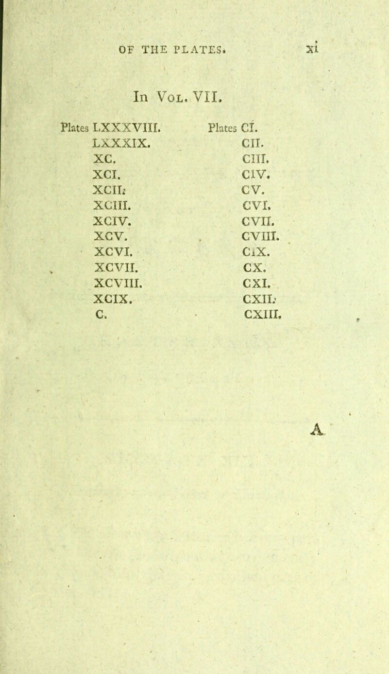 In VoL. VII. Plates LXXXVIII. Plates Cl. LXXXIX. CII. xc. cm. XCI. CIV. XClh cv. XCIIL CVI. XCIV. evil. XGV. CVIII. XCVI. CiX. XCVII. cx. XCVIIL CXI. XCIX. CXIL C. CXIII, A