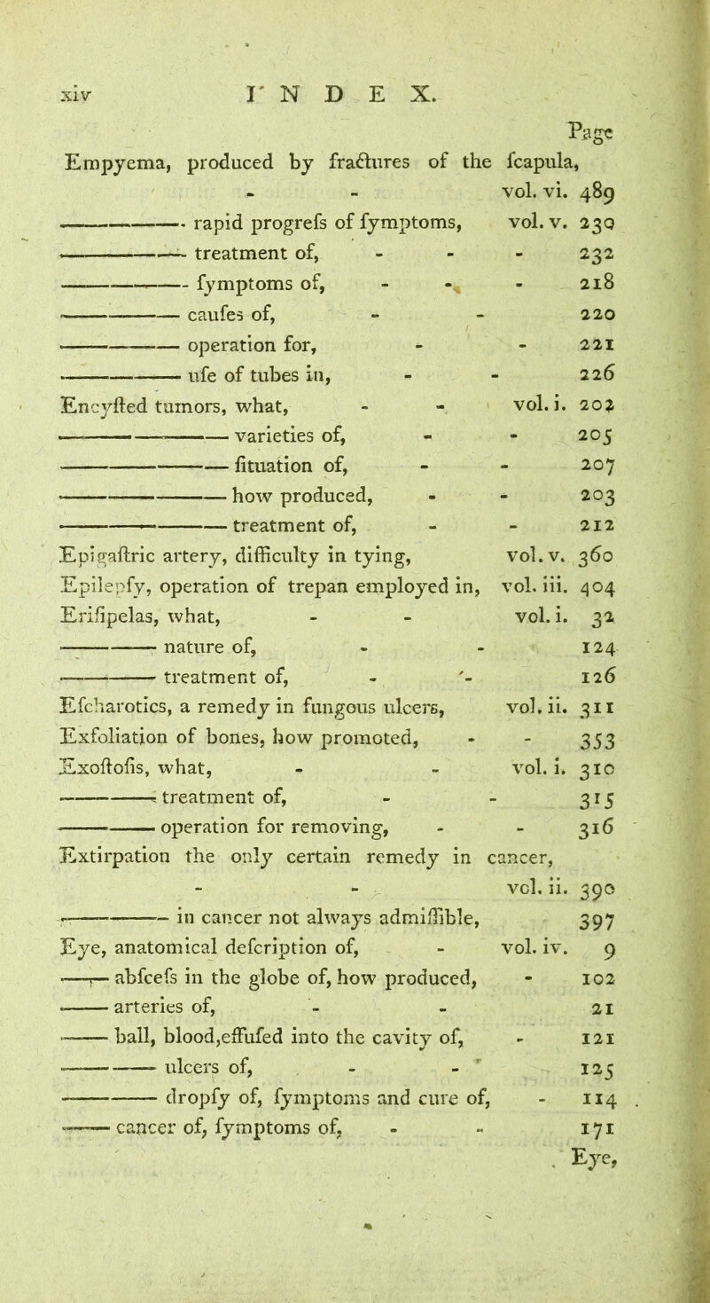 PilgC Empyema, produced by fra6:iires of the fcapula, - vol. vi. 489 rapid progrefs of fymptoms, vol. v. 23Q treatment of, - 232 fymptoms of, - 218 caufes of, 220 operation for. - 221 life of tubes in, 226 Encyfted tumors, what. vol. i. 202 — varieties of. - 205 fituation of, - 207 how produced, - 203 — treatment of, - 212 Epigaftric artery, difficulty in tying, vol. V. 360 Epilepfy, operation of trepan employed in, vol. iii. 404 Erifipelas, what, vol. i. 3^ nature of. 124 •— treatment of, 126 Efcharotics, a remedy in fungous ulcers. vol, ii. 311 Exfoliation of bones, how promoted, - 353 Exoftofis, what, vol. i. 310 treatment of, 315 — operation for removing. - 316 Extirpation the only certain remedy in cancer, - vcl. ii. 39® r in cancer not always admiffible. 397 Eye, anatomical defcription of, vol. iv. 9 —r— abfcefs in the globe of, how produced, - 102 arteries of. 21 — ball, blood,effiifed into the cavity of, - 121 —— ulcers of, , - - ' 125 dropfy of, fymptoms and cure of, - 114 —-— cancer of, fymptoms of, 171 Eye,