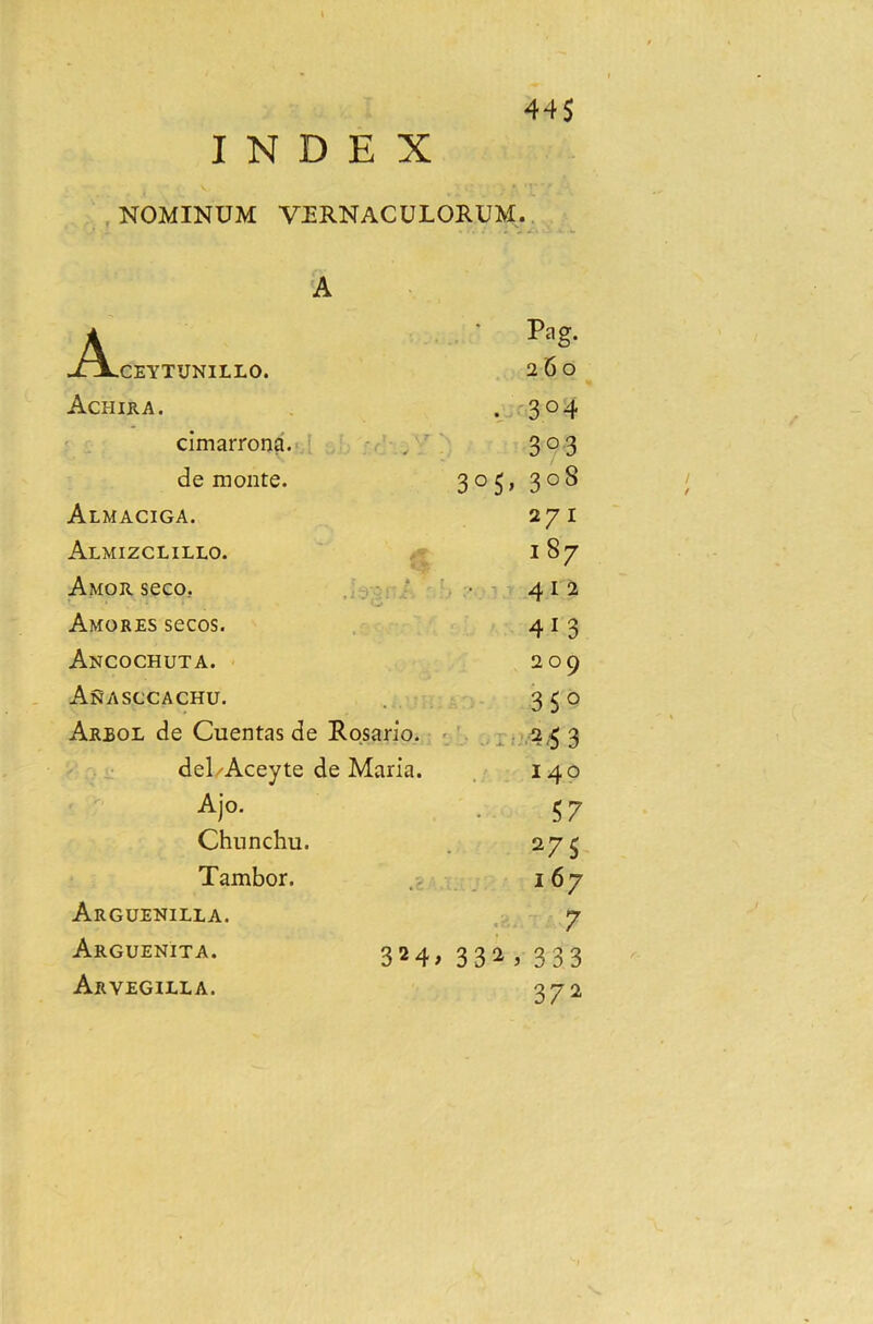 44$ INDEX NOMINUM VPRNACULORUM. A A XJlCEYTUNILLO. Pag. 260 Achira. . 3°4 cimarrona. 3 P-3 de monte. 3°5> 3°8 Almaciga. 271 Almizclillo. 1 87 Amor seco.. 4 1 2 Amores secos. 413 Ancochuta. 209 Anasccachu. 3 5° Areol de Cuentas de Rosario. . 2,53 dePAceyte de Maria. 140 A jo. 57 Chunchu. 275 Tambor. 167 Arguenilla. 7 Arguenita. 324, 332,333 Arvegilla. 372