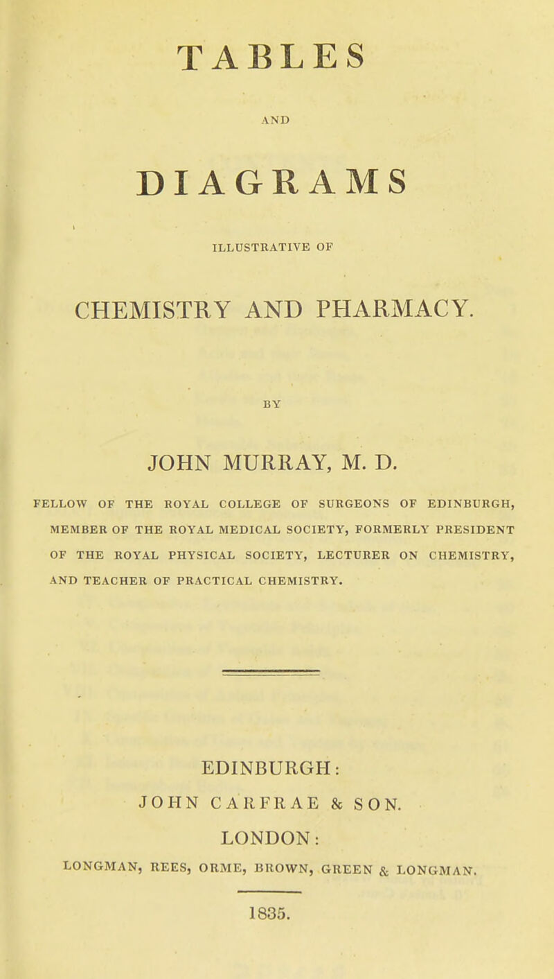 TABLES AND DIAGRAMS ILLUSTRATIVE OF CHEMISTKY AND PHARMACY. BY JOHN MURRAY, M. D. FELLOW OF THE HOYAL COLLEGE OF SURGEONS OF EDINBURGH, MEMBER OF THE ROYAL MEDICAL SOCIETY, FORMERLY PRESIDENT OF THE ROYAL PHYSICAL SOCIETY, LECTURER ON CHEMISTRY, AND TEACHER OF PRACTICAL CHEMISTRY. EDINBURGH: JOHN CARFRAE & SON. LONDON: LONGMAN, REES, ORME, BROWN, GREEN & LONGMAN. 1835.
