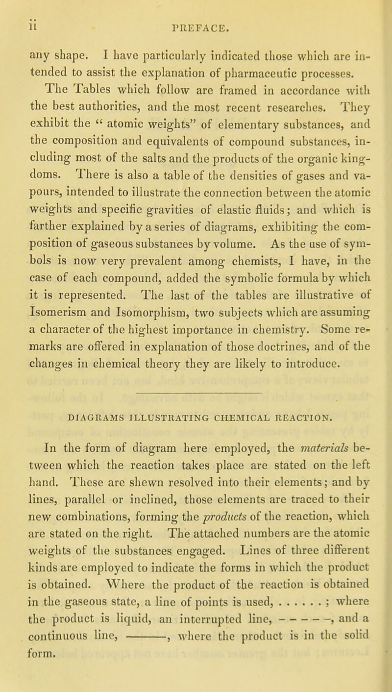 any shape. I have particularly indicated those which are in- tended to assist the explanation of pharmaceutic processes. The Tables which follow are framed in accordance with the best authorities, and the most recent researches. They exhibit the  atomic weights of elementary substances, and the composition and equivalents of compound substances, in- cluding most of the salts and the products of the organic king- doms. There is also a table of the densities of gases and va- pours, intended to illustrate the connection between the atomic weights and specific gravities of elastic fluids; and which is farther explained by a series of diagrams, exhibiting the com- position of gaseous substances by volume. As the use of sym- bols is now very prevalent among chemists, I have, in the case of each compound, added the symbolic formula by which it is represented. The last of the tables are illustrative of Isomerism and Isomorphism, two subjects which are assuming a character of the highest importance in chemistry. Some re- marks are offered in explanation of those doctrines, and of the changes in chemical theory they are likely to introduce. DIAGRAMS ILLUSTRATING CHEMICAL REACTION. In the form of diagram here employed, the materials be- tween which the reaction takes place are stated on the left hand. These are shewn resolved into their elements; and by lines, parallel or inclined, those elements are traced to their new combinations, forming the products of the reaction, which are stated on the right. The attached numbers are the atomic weights of the substances engaged. Lines of three different kinds are employed to indicate the forms in which the product is obtained. Where the product of the reaction is obtained in the gaseous state, a line of points is used, ; where the product is liquid, an interrupted line, , and a continuous line, , where the product is in the solid form.