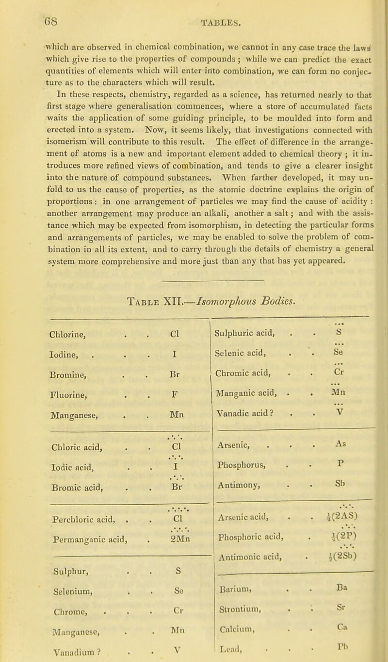 which are observed in chemical combination, we cannot in any case trace the laws which give rise to the properties of compounds ; while we can predict the exact quantities of elements which will enter into combination, we can form no conjec- ture as to the characters which will result. In these respects, chemistry, regarded as a science, has returned nearly to that first stage where generalisation commences, where a store of accumulated facts waits the application of some guiding principle, to be moulded into form and erected into a system. Now, it seems likely, that investigations connected with isomerism will contribute to this result. The eflect of difference in the arrange- ment of atoms is a new and important element added to chemical theory ; it in- troduces more refined views of combination, and tends to give a clearer insight into the nature of compound substances. When farther developed, it may un- fold to us the cause of properties, as the atomic doctrine explains the origin of proportions: in one arrangement of particles we may find the cause of acidity : another arrangement may produce an alkali, another a salt; and with the assis- tance which may be expected from isomorphism, in detecting the particular forms and arrangements of particles, we may be enabled to solve the problem of com- bination in all its extent, and to carry through the details of chemistry a general system more comprehensive and more just than any that has yet appeared. Table XII.—Isomorphous Bodies. Chlorine, CI Sulphuric acid, . <2 . o Iodine, I Selenic acid, Se Bromine, Br Chromic acid. Cr Fluorine, Manganic acid, . Mn Manganese, Mn Vanadic acid ? V Cliloric acid. . CI Arsenic, As Iodic acid, I Phosphorus, P Bromic acid, Br Antimony, Sb Perchloric acid, .  ci Arsenic acid. . ^(2AS) , Permanganic acid, 2Mn Phosphoric acid, . K2P) Antimonic acid, A(2Sb) 1 Sulphur, S Selenium, Se Barium, Ba 1 Clirome, Cr Strontium, Manganese, INIn Calcium, Ca 1 Vanadium ? V Lead, Pb 1