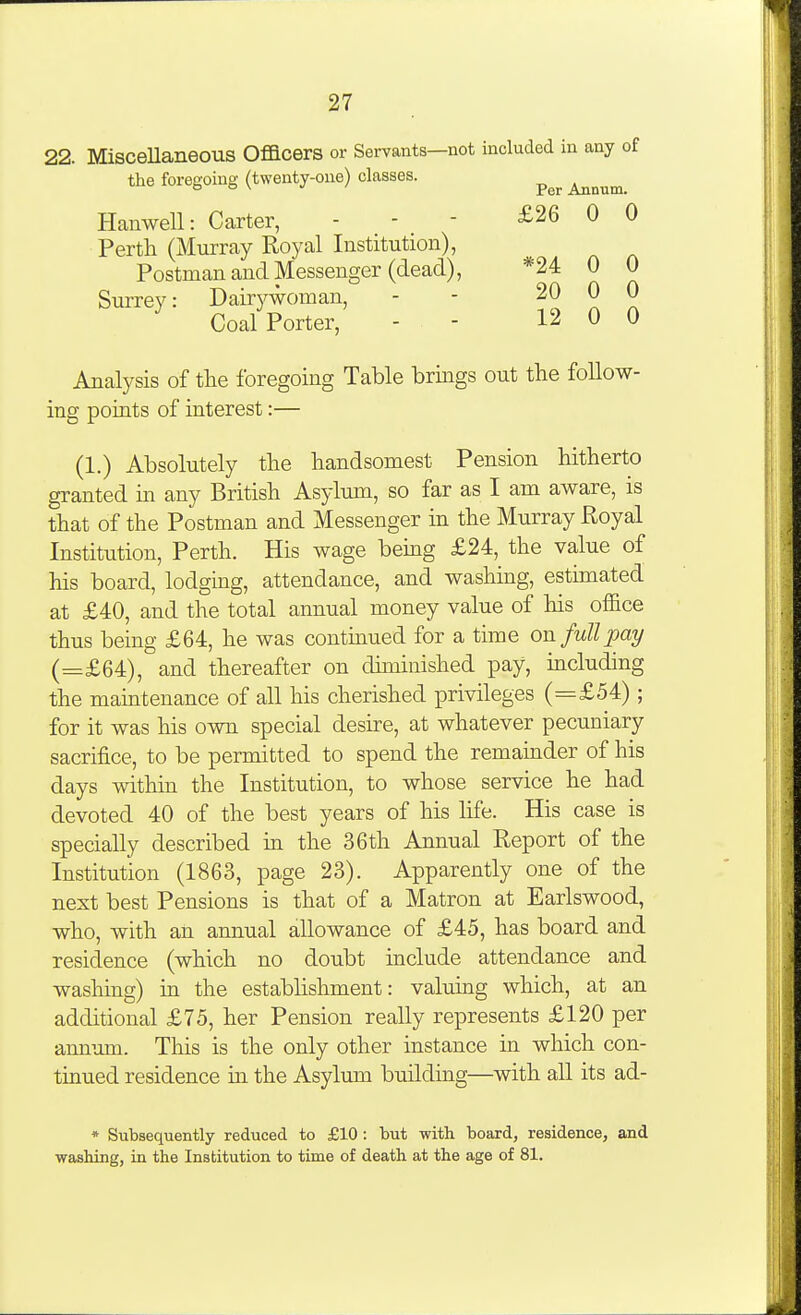 22. MisceUaneous Officers or Servants—not included in any of the foregoing (twenty-one) classes. Annum Hanwell: Carter, - - - £26 0 0 Perth (Murray Royal Institution), Postman and Messenger (dead), *24 0 0 Surrey: Dairywoman, - - 20 0 0 Coal Porter, - - 12 0 0 Analysis of the foregoing Table brings out the follow- ing points of interest:— (1.) Absolutely the handsomest Pension hitherto granted in any British Asyltun, so far as I am aware, is that of the Postman and Messenger in the Murray Royal Institution, Perth. His wage being £24, the value of his board, lodging, attendance, and washing, estimated at £40, and the total annual money value of his office thus being £64, he was continued for a time on full pay (=£64), and thereafter on diminished pay, mcluding the maintenance of all his cherished privileges (=£54); for it was his own special desire, at whatever pecuniary sacrifice, to be permitted to spend the remainder of his days within the Institution, to whose service he had devoted 40 of the best years of his life. His case is specially described in the 36th Annual Report of the Institution (1863, page 23). Apparently one of the next best Pensions is that of a Matron at Earlswood, who, with an annual allowance of £45, has board and residence (which no doubt include attendance and washing) in the establishment: valuing which, at an additional £75, her Pension really represents £120 per annum. This is the only other instance in which con- tinued residence in the Asylum building—with all its ad- * Subsequently reduced to £10 : but with board, residence, and washing, in the Institution to time of death at the age of 81.
