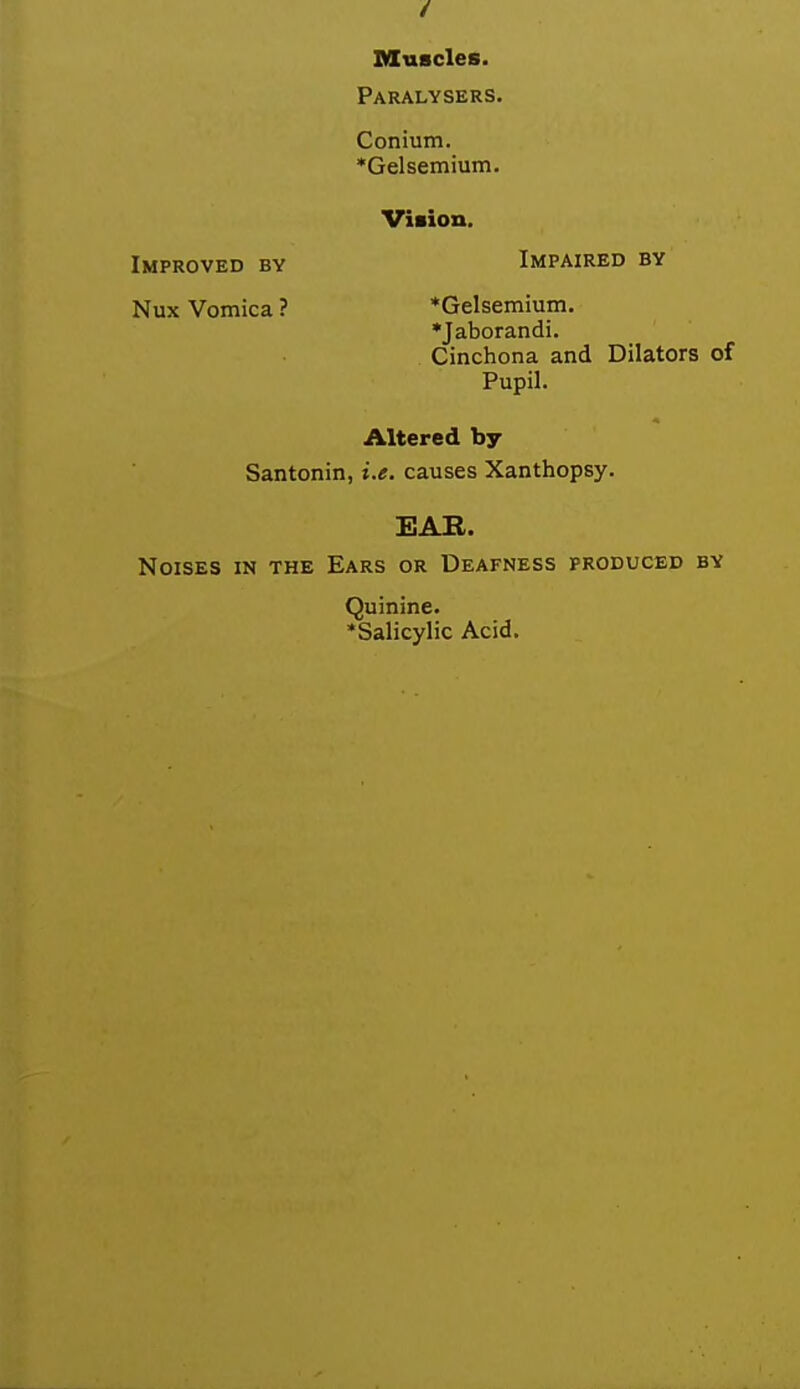 Improved by Nux Vomica ? Muscles. Paralysers. Conium. ♦Gelsemium. Vision. Impaired by *Gelseniium. ♦Jaborandi. Cinchona and Dilators of Pupil. Altered by Santonin, i.e. causes Xanthopsy. EAB. Noises in the Ears or Deafness produced by Quinine. 'Salicylic Acid.