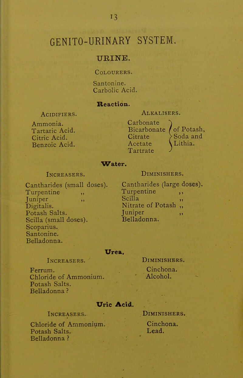 GENITO-URINARY SYSTEM. ACIDIFIERS. Ammonia. Tartaric Acid. Citric Acid. Benzoic Acid. URINE. COLOURERS. Santonine. Carbolic Acid. Reaction. Alkalisers. Carbonate Bicarbonate /of Potash, Citrate > Soda and Acetate \ Lithia. Tartrate Water. Increasers. Cantharides (small doses). Turpentine ,, Juniper ,, Digitalis. Potash Salts. Scilla (small doses). Scoparius. Santonine. Belladonna. Ferrum. Chloride of Ammonium. Potash Salts. Belladonna ? Diminishers. Cantharides (large doses). Turpentine Scilla „ Nitrate of Potash „ Juniper ,, Belladonna. Diminishers. Cinchona. Alcohol. Urea, Increasers. Uric Acid. Increasers. Diminishers. Chloride of Ammonium. Potash Salts. Belladonna ? Cinchona. Lead.