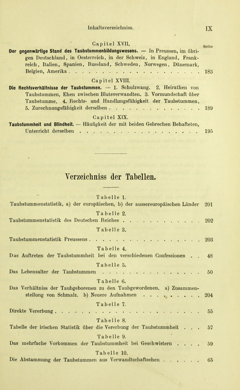 Inhaltsverzeichniss. JX * Gapitel XVII. ^ Seite Der gegenwärtige Stand des Taubstummenbildungswesens. — In Preussen, im übri- gen Deutschland, in Oesterreich, in der Schweiz, in England, Frank- reich, ItaUen, Spanien, Russland, Schweden, Norwegen, Dänemark, Belgien, Amerika , 183 Gapitel XVIIL Die Rechtsverhältnisse der Taubstummen. — 1. Schulzwang. 2. Heirathen von Taubstummen, Ehen zwischen Blutsverwandten. 3. Vormundschaft über Taubstumme. 4, Rechts- und Handlungsfähigkeit der Taubstummen, 5. Zurechnungsfähigkeit derselben 189 Gapitel XIX. Taubstummheit und Blindheit. — Häufigkeit der mit beiden Gebrechen Behafteten, Unterricht derselben 195 Verzeichüiss der Talbellen. Tabelle 1. Taubstummenstatistik, a) der europäischen, b) der aussereuropäischen Länder 201 Tabelle 2. Taubstummenstatistik des Deutschen Reiches . . 202 Tabelle 3. Taubstummenstatistik Preussens 203 Tabelle 4. Das Auftreten der Taubstummheit bei den verschiedenen Gonfessionen . . 48 Tabelle 5. Das Lebensalter der Taubstummen 50 Tabelle 6. Das Verhältniss der Taubgeborenen zu den Taubgewordenen, a) Zusammen- stellung von Schmalz, b) Neuere Aufnahmen 204 Tabelle 7. Direkte Vererbung 55 Tabelle 8. Tabelle der irischen Statistik über die Vererbung der Taubstummheit ... 57 Tabelle 9. Das mehrfache Vorkommen der Taubstummheit bei Geschwistern .... 59 Tabelle 10. Die Abstammung der Taubstummen aus Verwandtschaftsehen 65