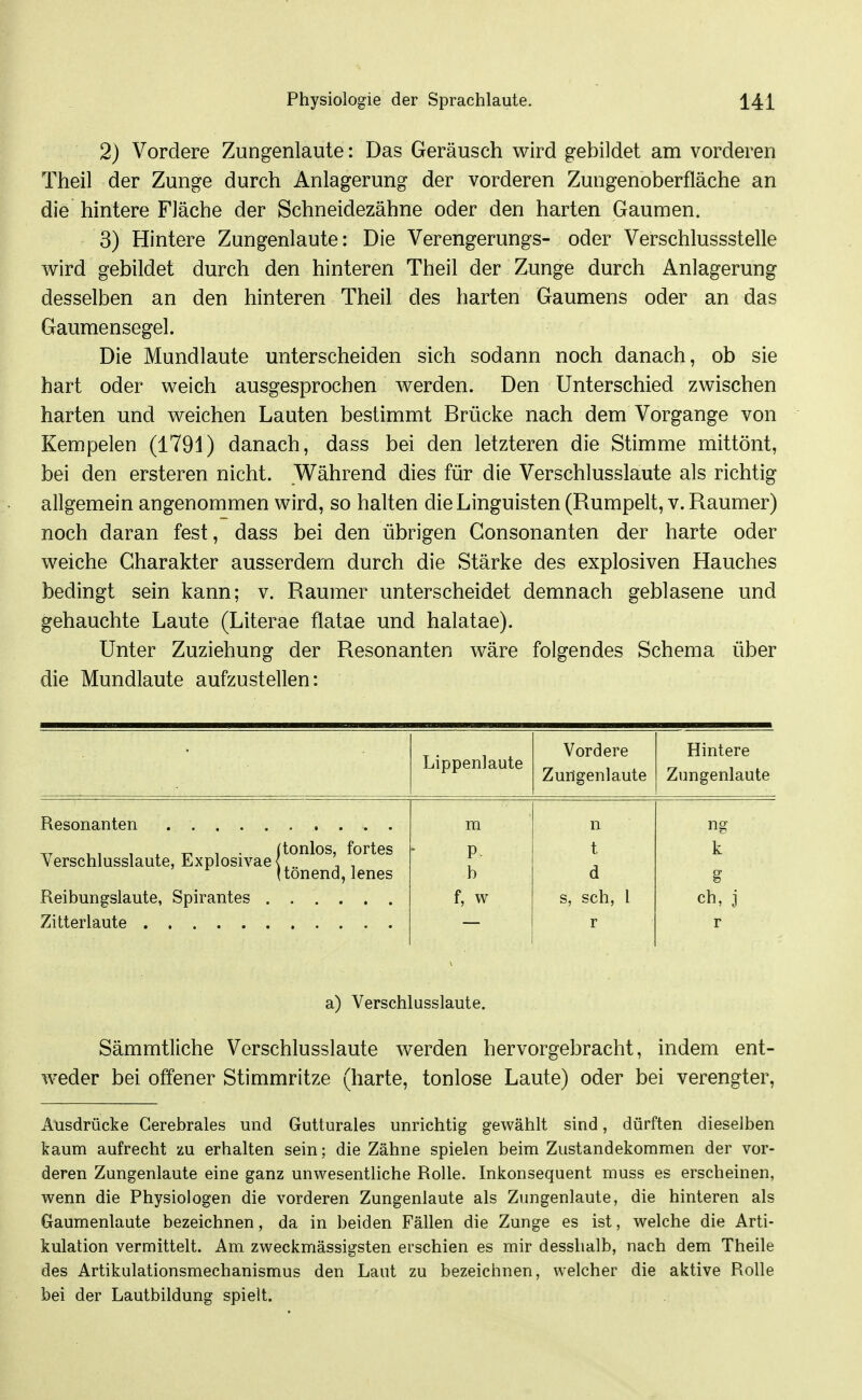 2) Vordere Zungenlaute: Das Geräusch wird gebildet am vorderen Theil der Zunge durch Anlagerung der vorderen Zungenoberfläche an die hintere Fläche der Schneidezähne oder den harten Gaumen. 3) Hintere Zungenlaute: Die Verengerungs- oder Verschlussstelle wird gebildet durch den hinteren Theil der Zunge durch Anlagerung desselben an den hinteren Theil des harten Gaumens oder an das Gaumensegel. Die Mundlaute unterscheiden sich sodann noch danach, ob sie hart oder weich ausgesprochen werden. Den Unterschied zwischen harten und weichen Lauten bestimmt Brücke nach dem Vorgange von Kempelen (1791) danach, dass bei den letzteren die Stimme mittönt, bei den ersteren nicht. Während dies für die Verschlusslaute als richtig allgemein angenommen wird, so halten die Linguisten (Rumpelt, v. Raumer) noch daran fest, dass bei den übrigen Gonsonanten der harte oder weiche Charakter ausserdem durch die Stärke des explosiven Hauches bedingt sein kann; v. Raumer unterscheidet demnach geblasene und gehauchte Laute (Literae flatae und halatae). Unter Zuziehung der Resonanten wäre folgendes Schema über die Mundlaute aufzustellen: Lippenlaute Vordere Zungenlaute Hintere Zungenlaute m n ng Yerschlusslaute, Explosivae (tonlos, fortes [tönend, lenes P- b t d k Reibunerslaute, Spirantes f, w s, sch, 1 ch, j r r a) Verschlusslaute. Sämmtliche Verschlusslaute werden hervorgebracht, indem ent- weder bei offener Stimmritze (harte, tonlose Laute) oder bei verengter. Ausdrücke Cerebrales und Gutturales unrichtig gewählt sind, dürften dieselben kaum aufrecht zu erhalten sein; die Zähne spielen beim Zustandekommen der vor- deren Zungenlaute eine ganz unwesentliche Rolle. Inkonsequent muss es erscheinen, wenn die Physiologen die vorderen Zungenlaute als Zungenlaute, die hinteren als Gaumenlaute bezeichnen, da in beiden Fällen die Zunge es ist, welche die Arti- kulation vermittelt. Am zweckmässigsten erschien es mir desshalb, nach dem Theile des Artikulationsmechanismus den Laut zu bezeichnen, welcher die aktive Rolle bei der Lautbildung spielt.