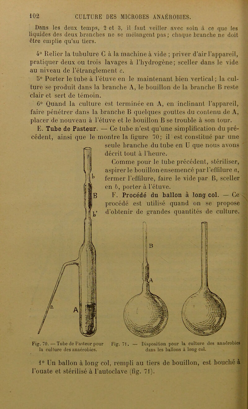 Dans les deux temps, 2 et 3, il faut veiller avec soin à ce que les liquides des deux branches ne se mélangent pas ; chaque branche ne doit être emplie qu’au tiers. 4° Relier la tubulure C à la machine à vide ; priver d’air l’appareil, pratiquer deux ou trois lavages à l’hydrogène; sceller dans le vide au niveau de l’étranglement c. 5° Porter le lube à l’étuve en le maintenant bien vertical ; la cul- ture se produit dans la branche A, le bouillon de la branche B reste clair et sert de témoin. 6° Quand la culLure est terminée en A, en inclinant l’appareil, faire pénétrer dans la branche B quelques gouttes du contenu de A, placer de nouveau à l’étuve et le bouillon B se trouble à son tour. E. Tube de Pasteur. — Ce tube n’est qu'une simplification du pré- cédent, ainsi que le montre la figure 70; il est constitué par une seule branche du tube en U que nous avons décrit tout à l’heure. Comme pour le tube précédent, stériliser, aspirer le bouillon ensemencé par l’effilure a, fermer l’effilure, faire le vide par B, sceller en 6, porter à l’étuve. F. Procédé du ballon à long col. — Ce procédé est utilisé quand on se propose fi* d’obtenir de grandes quantités de culture. Fig. 70. — Tube de Pasteur pour la culture des anaérobies. Fig. 71. — Disposition pour la culture des anaérobies dans les ballons à long col. 1° Un ballon à long col, rempli au tiers de bouillon, est bouché à l’ouate et stérilisé à l’autoclave (fig. 7J).