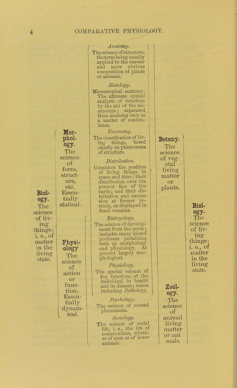 Biol- ogy. The science of liv- ing I things; i. 6., of matter in the living- state. f Mor- ! phol- ogy- The i science of form, struct- m'e, etc. Essen- tially statical. Physi- ology The science of action or func- tion. Essen- tially dynam- ical. (' Anatomy. 1 ] T he science of structure; thetermbeing usually applied to the coarser and more obvious composition of plants or animals. Histology. Microscopical anatomy. The ultimate optical analysis of structure by the aid of the mi- croscope ; separated from anatomy only as a matter of conven- ience. Taxonomy. The classification of liv- ing things, based chiefly on phenomena of structure. Distribution. Considers the position of living thmgs in space and time ; their distribution over the present face of • the earth; and their dis- tribution and succes- sion at former pe- riods, as displayed in fossil remains. Embryology. The science of develop- ment from the germ; includes many mixed problems pertaining both to morphology and physiology. At present largely mor- phological. Physiology. The special science of the functions of the individual in health and in disease; lience including Pathology. Psychologij. The science of mental phenomena. Sociology. The science of social life, i. e., the life of communities, wheth- er of men or of lower animals. Botany. The science of veg- etal living matter or plants. Biol- ogy. The science of liv- I ing thmgs; i. e., of matter in the living state. Zool- ogy. The science of animal living matter or ani mals. J